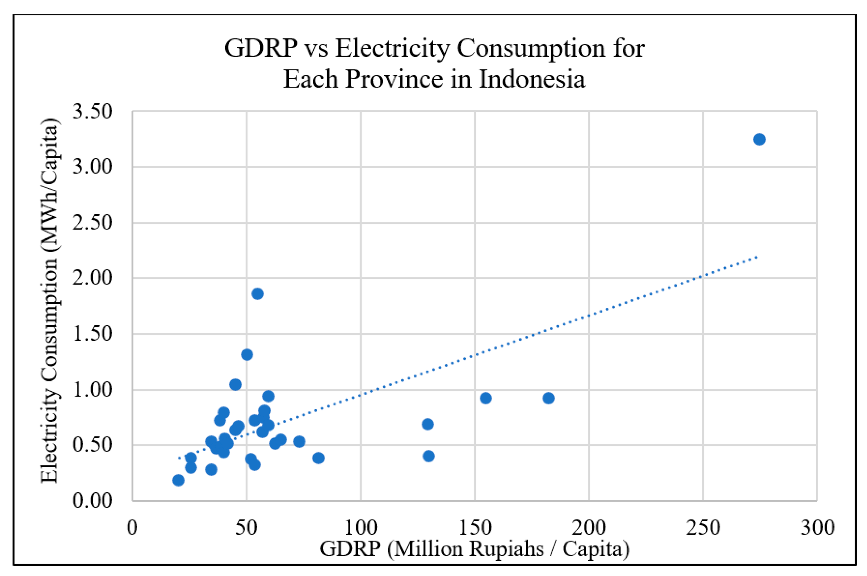 Sustainability 15 06283 g009 Sustainability 15 06283 g009