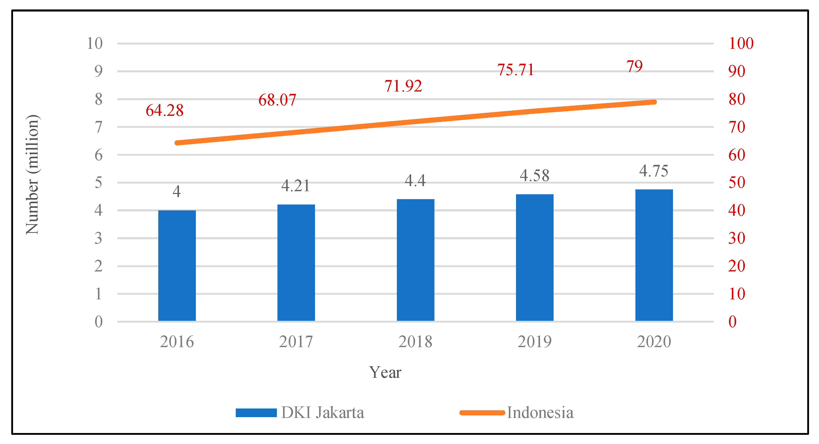 Sustainability 15 06283 g010 Sustainability 15 06283 g010