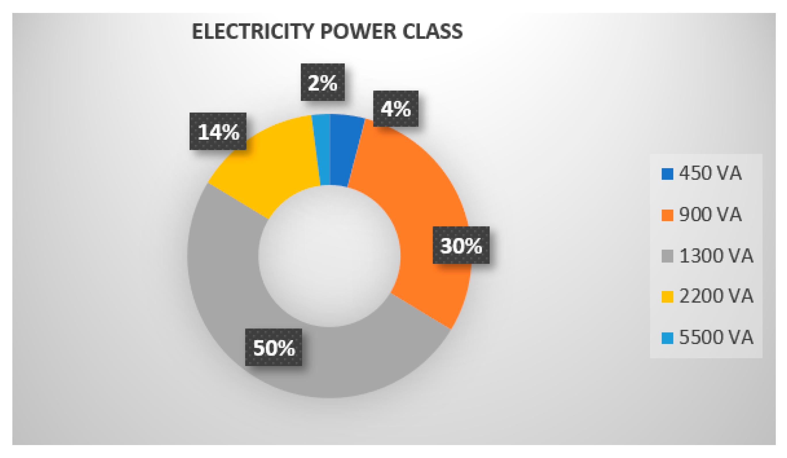Sustainability 15 06283 g011 Sustainability 15 06283 g011
