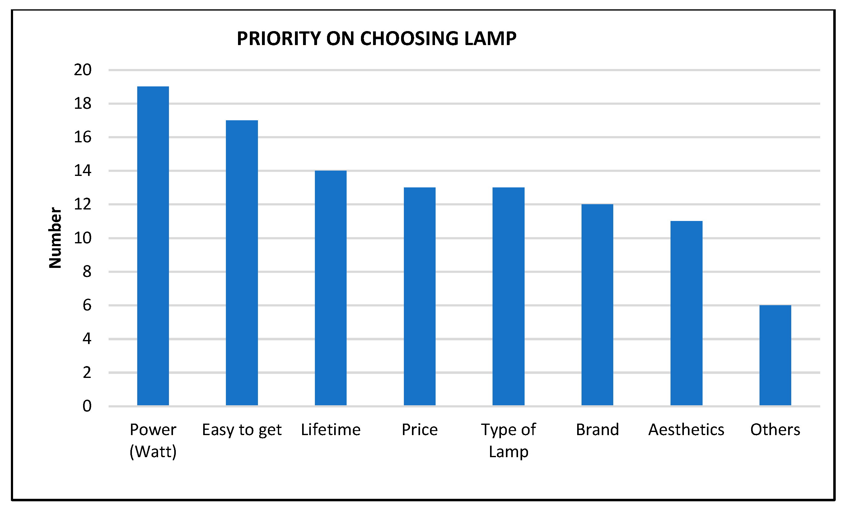 Sustainability 15 06283 g012 Sustainability 15 06283 g012