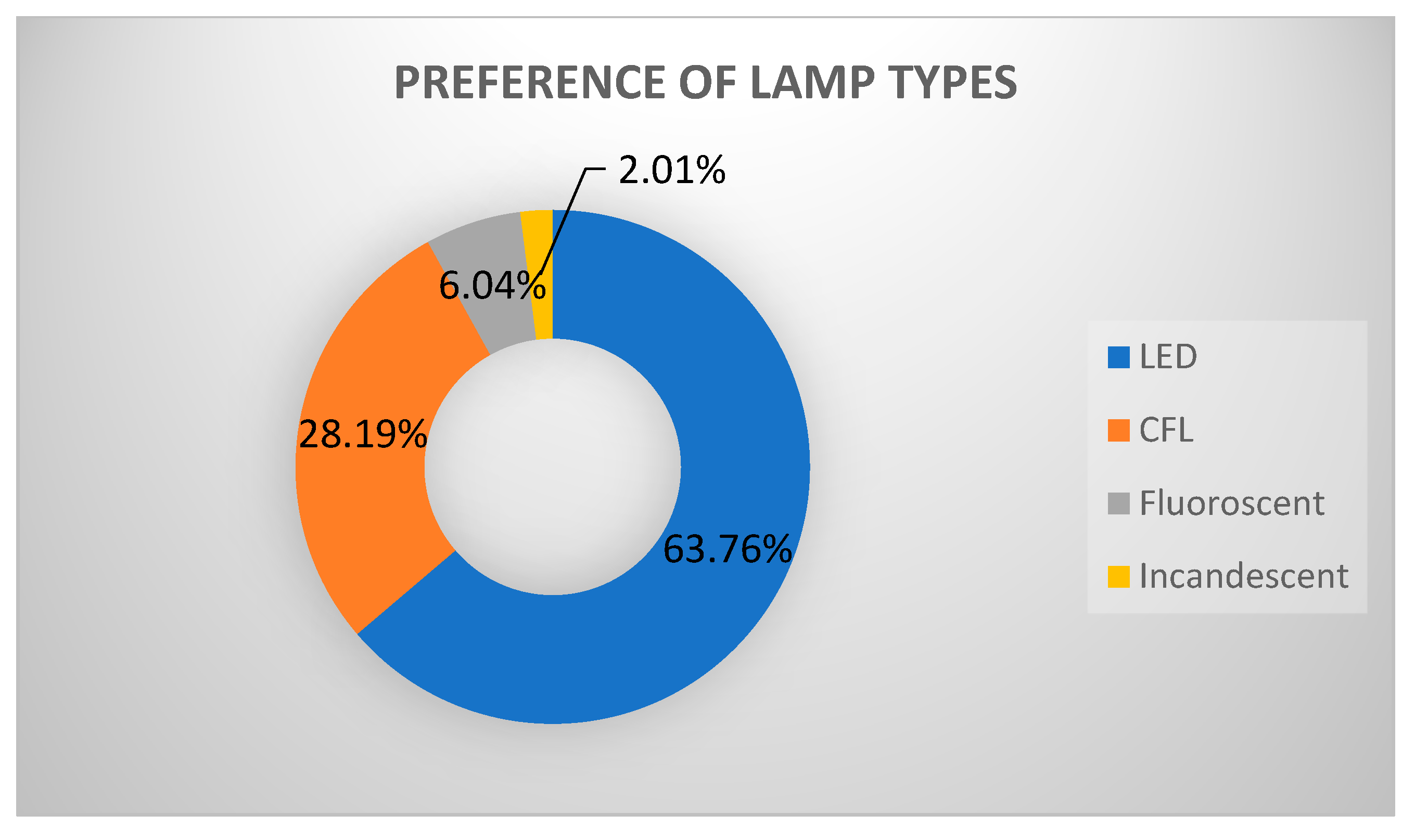 Sustainability 15 06283 g013 Sustainability 15 06283 g013