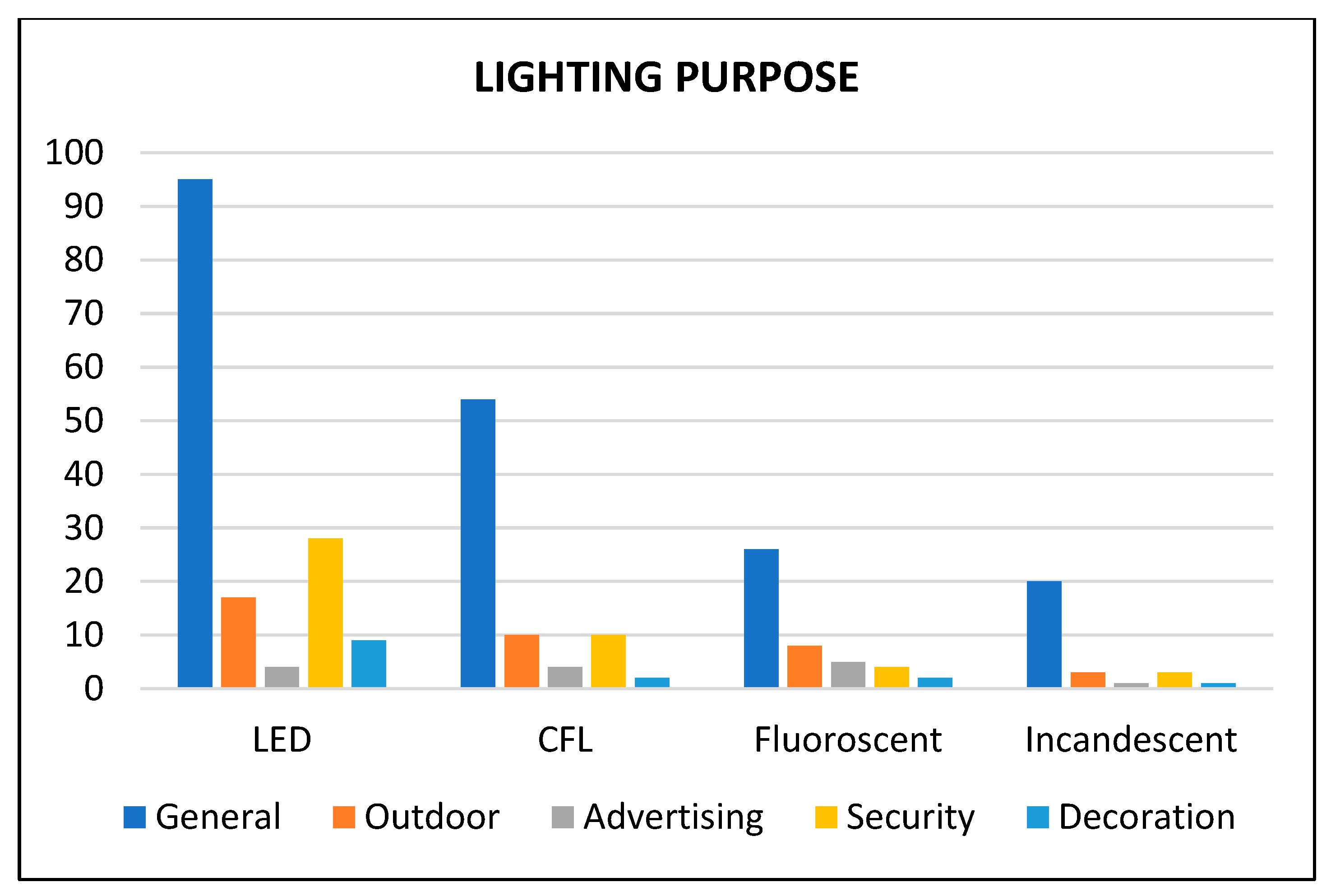Sustainability 15 06283 g014 Sustainability 15 06283 g014