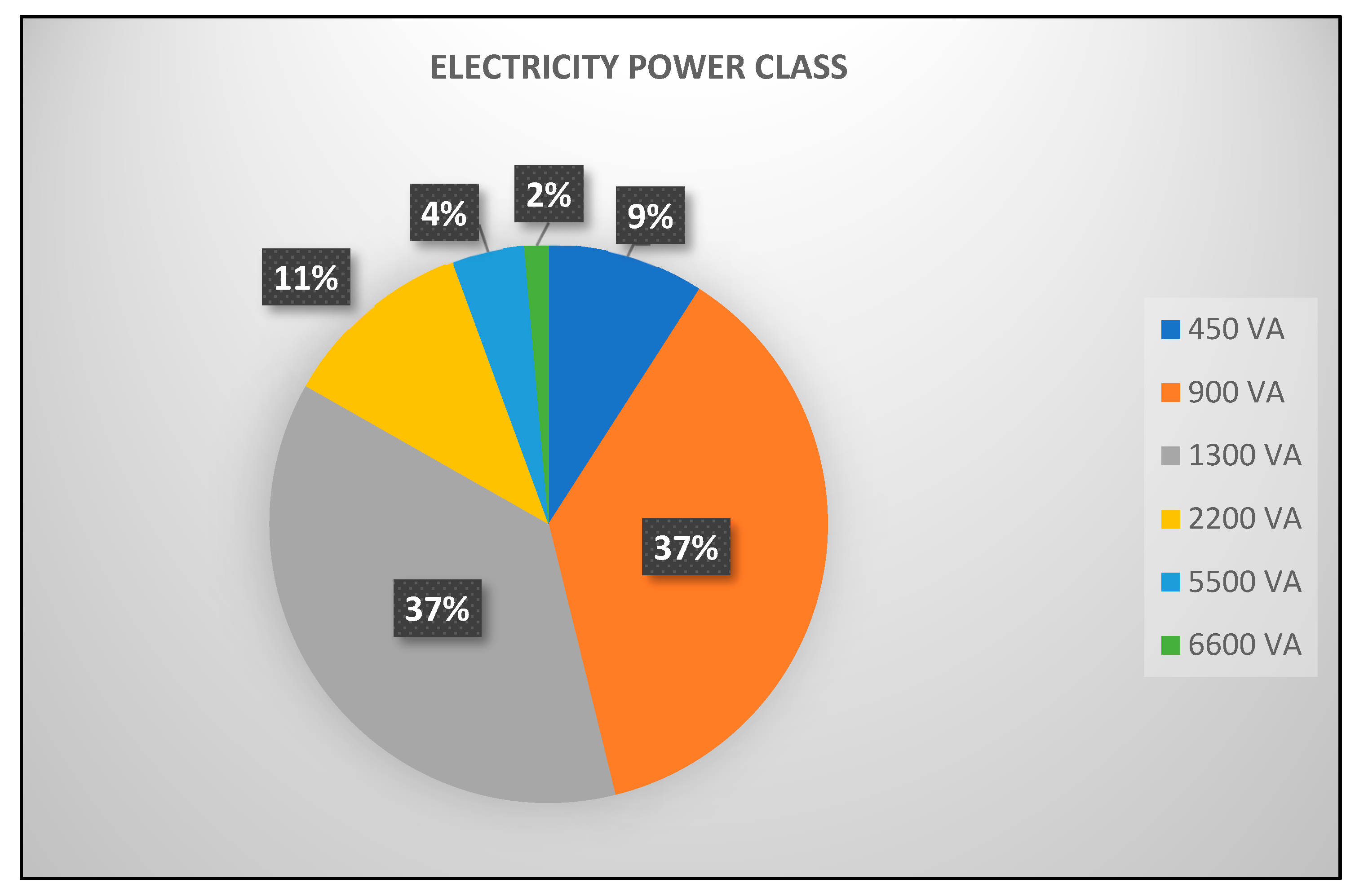 Sustainability 15 06283 g017 Sustainability 15 06283 g017