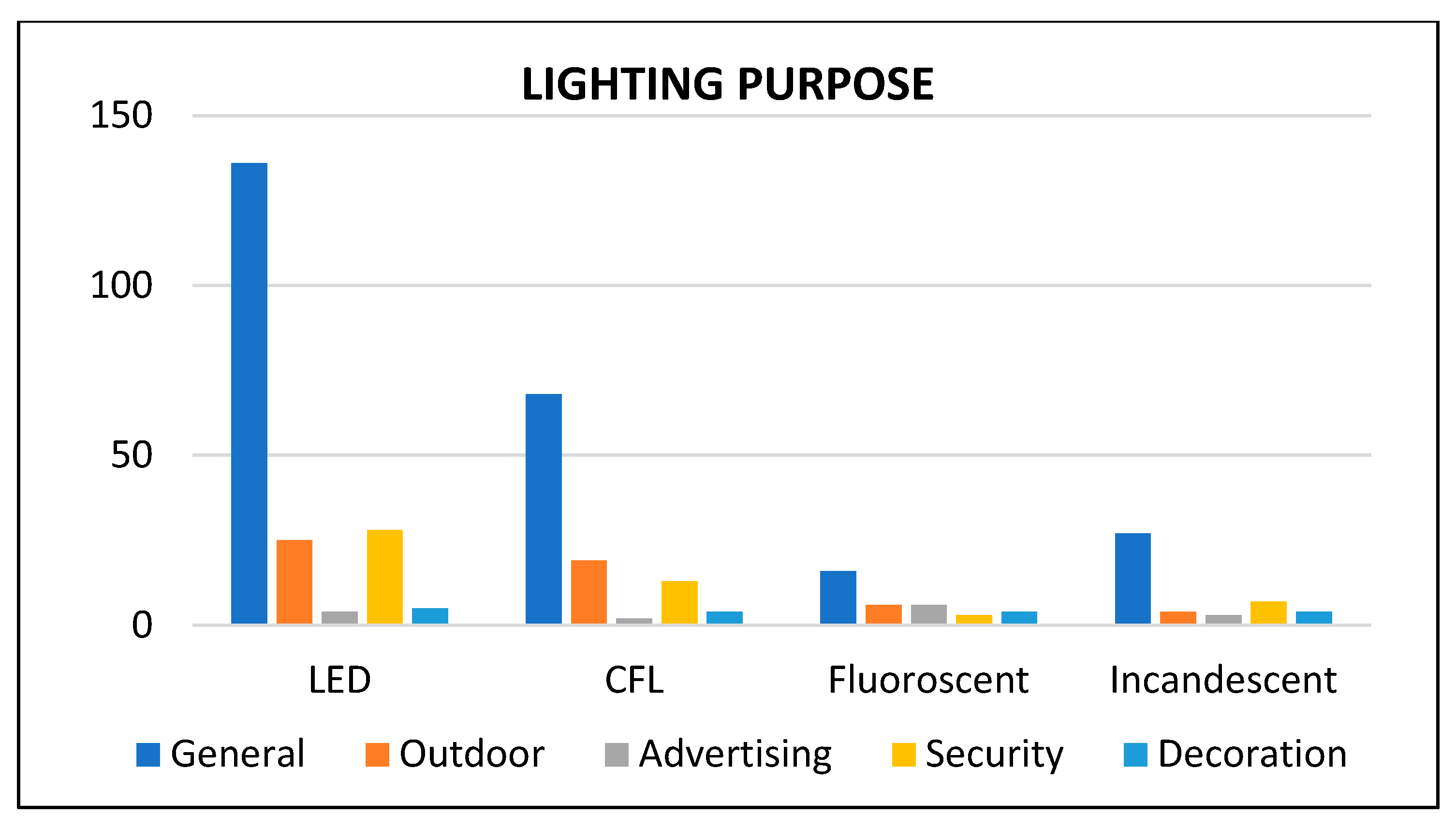 Sustainability 15 06283 g018 Sustainability 15 06283 g018