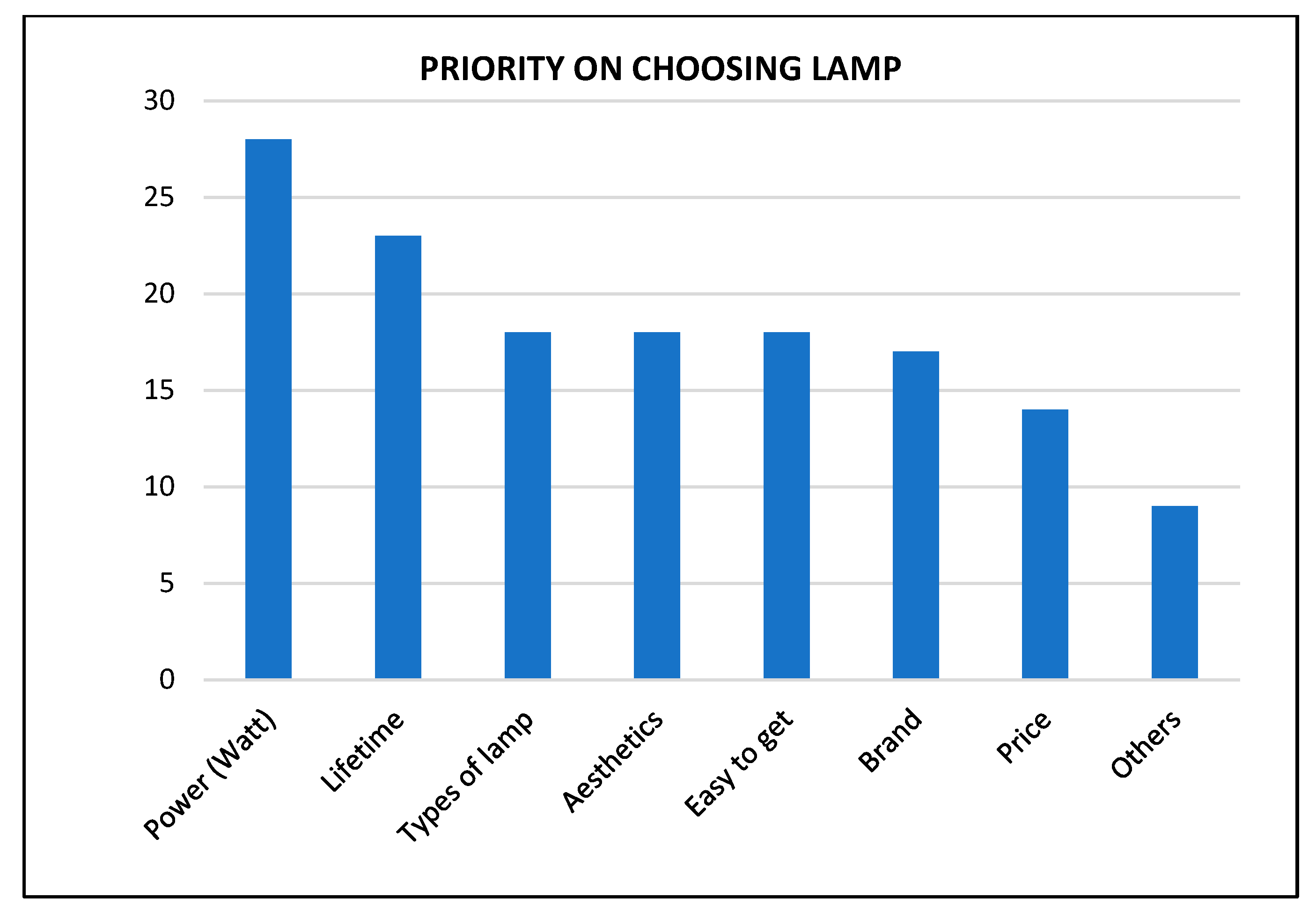 Sustainability 15 06283 g020 Sustainability 15 06283 g020
