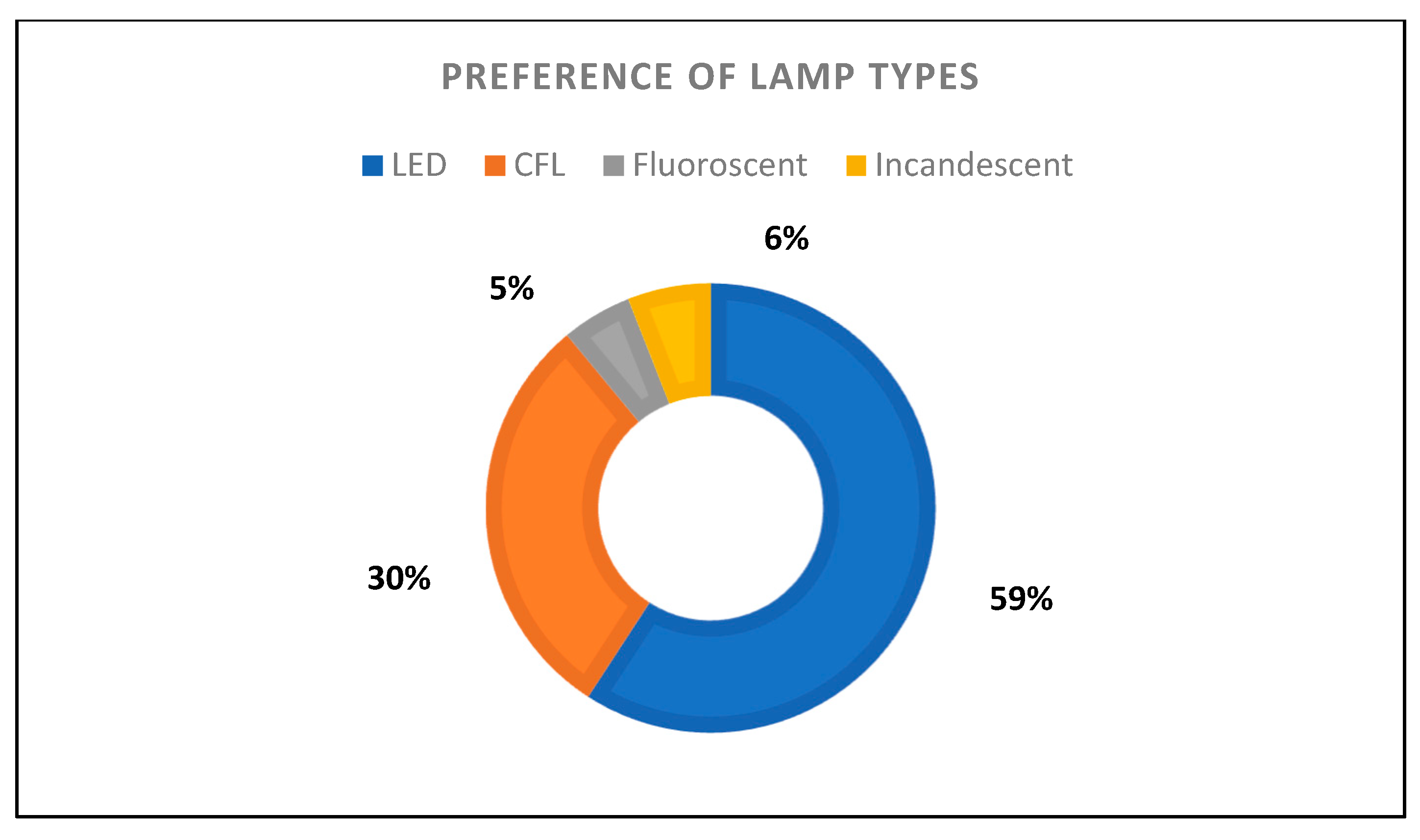 Sustainability 15 06283 g021 Sustainability 15 06283 g021