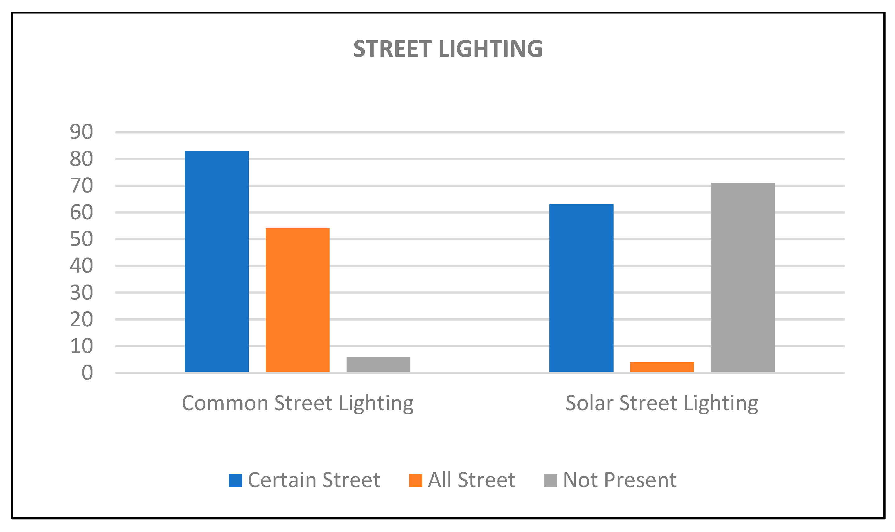 Sustainability 15 06283 g022 Sustainability 15 06283 g022