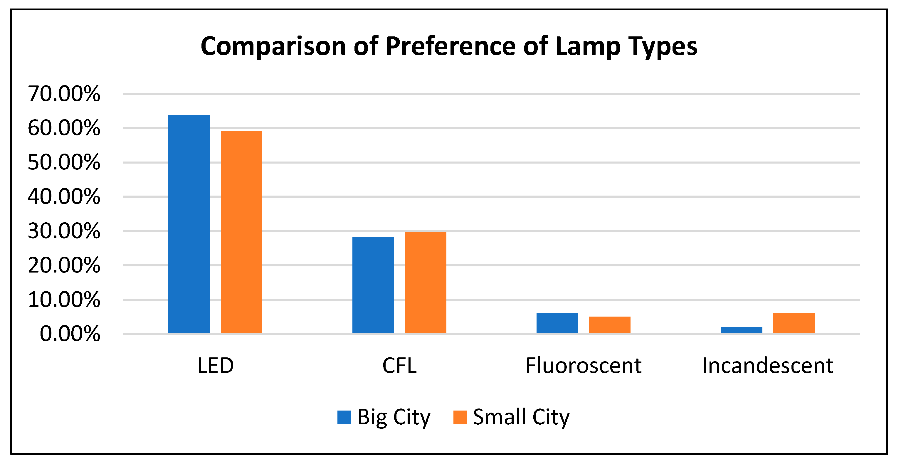 Sustainability 15 06283 g025 Sustainability 15 06283 g025