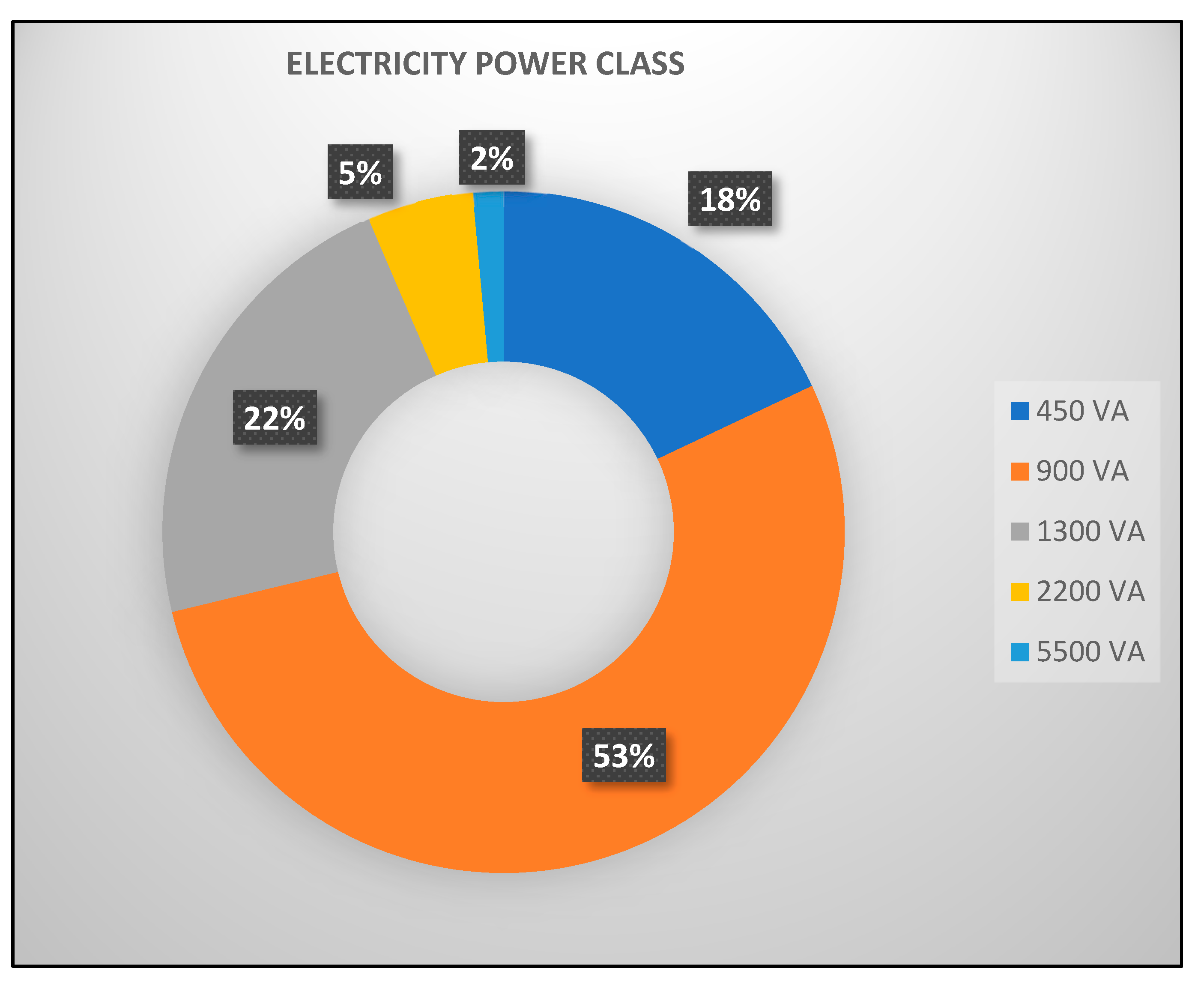 Sustainability 15 06283 g026 Sustainability 15 06283 g026