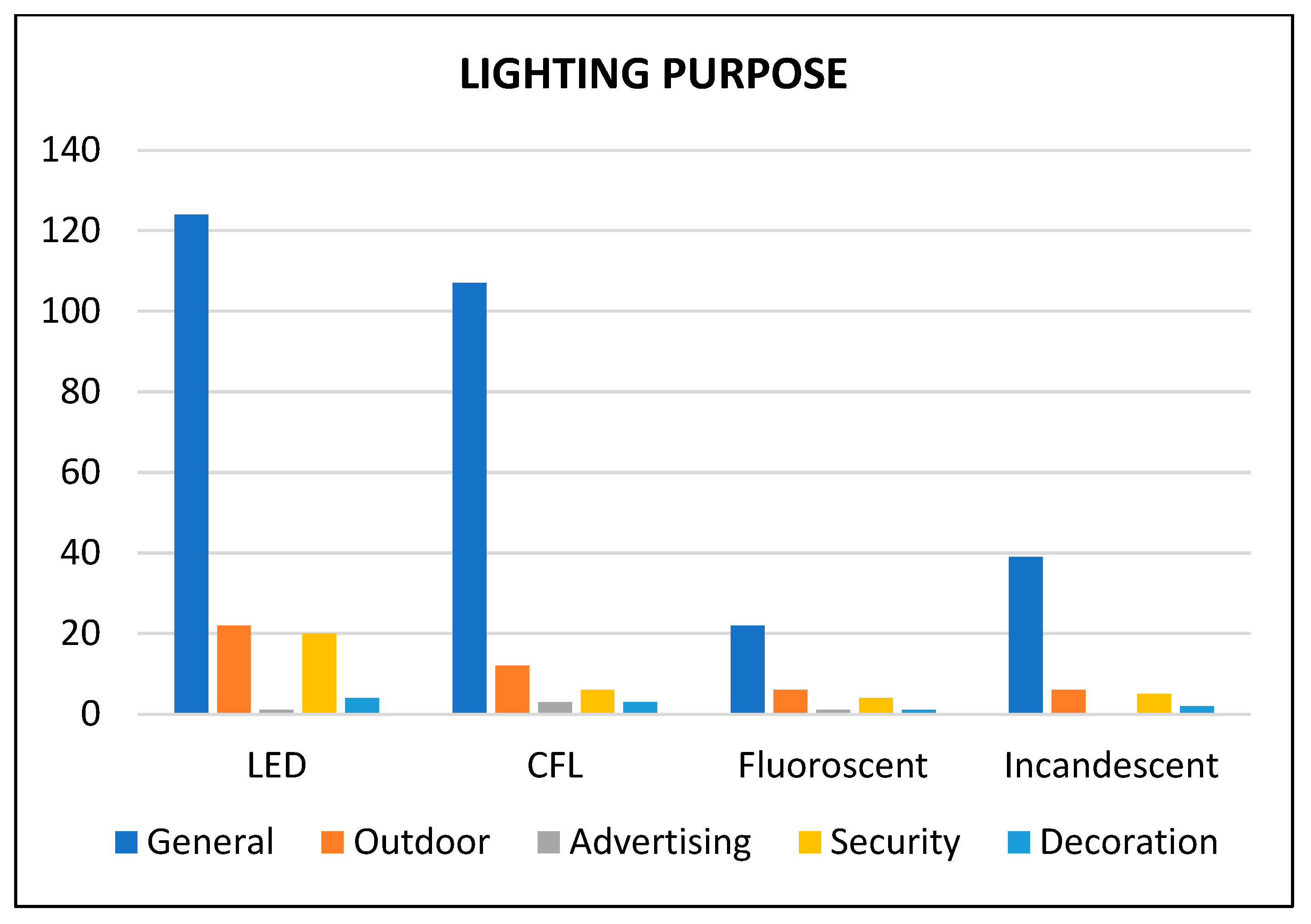 Sustainability 15 06283 g027 Sustainability 15 06283 g027