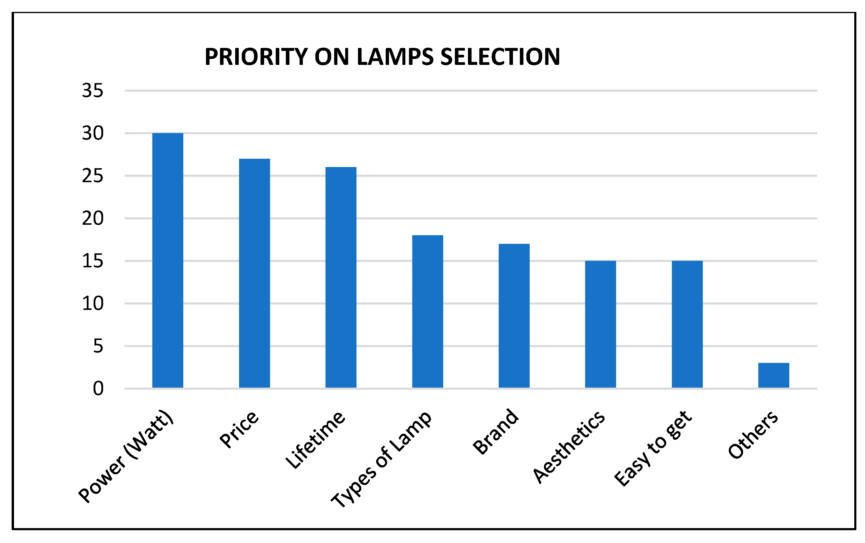 Sustainability 15 06283 g029 Sustainability 15 06283 g029