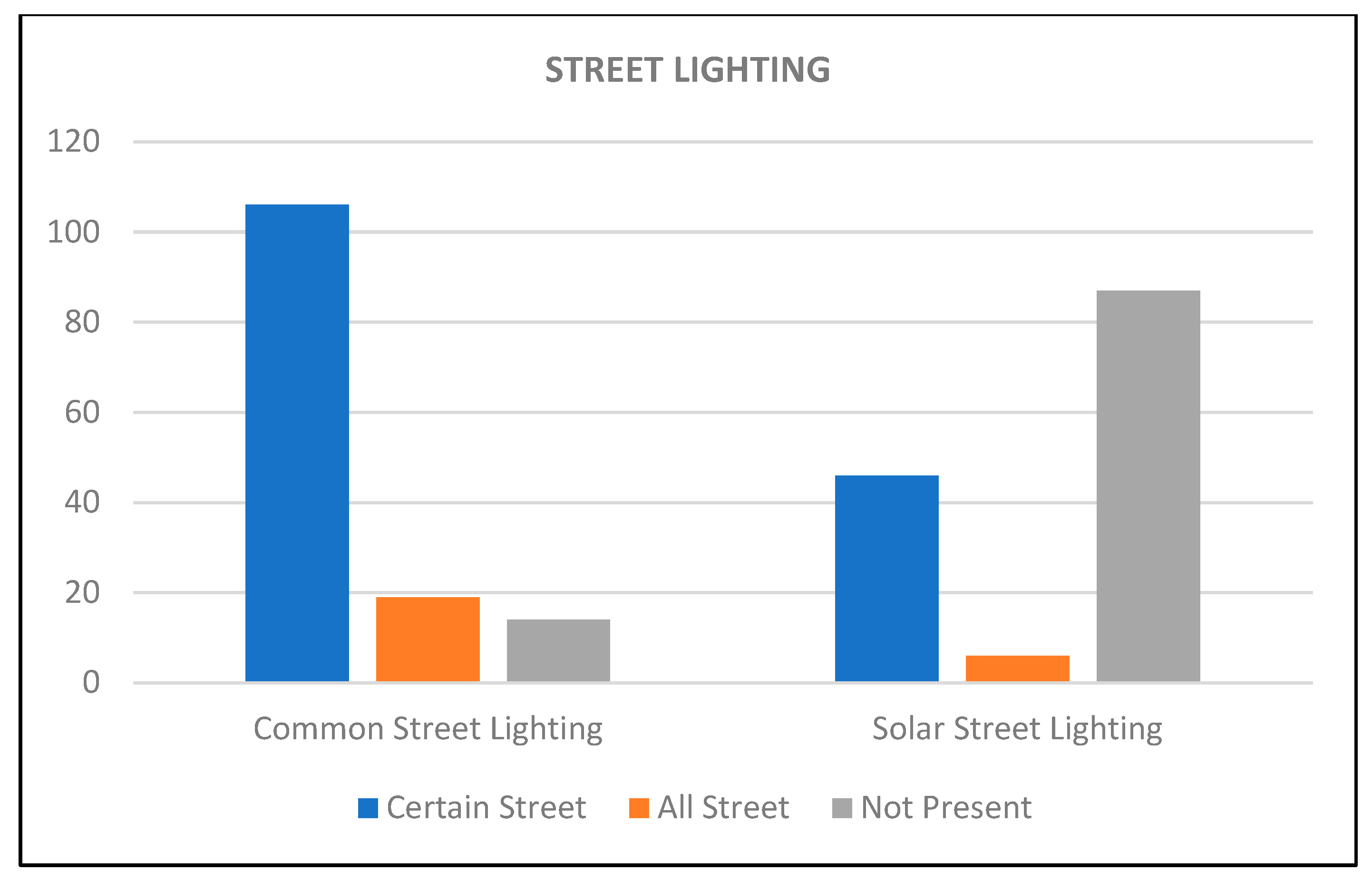 Sustainability 15 06283 g031 Sustainability 15 06283 g031