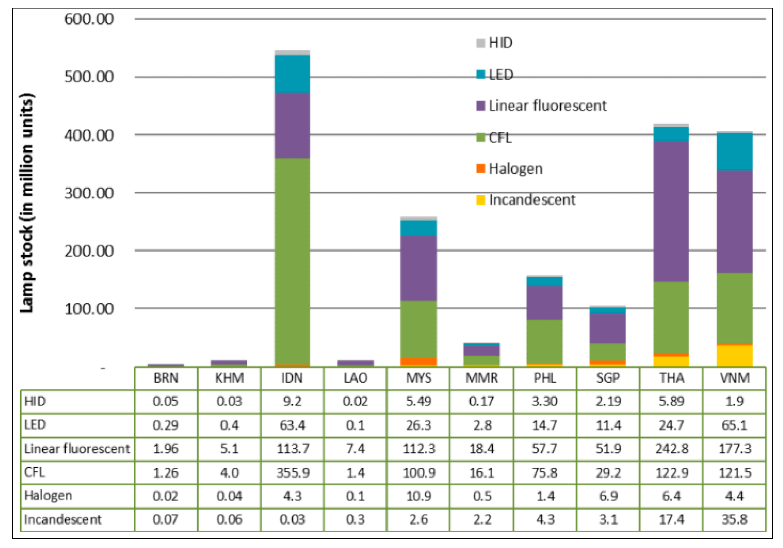 Sustainability 15 06283 g033 Sustainability 15 06283 g033