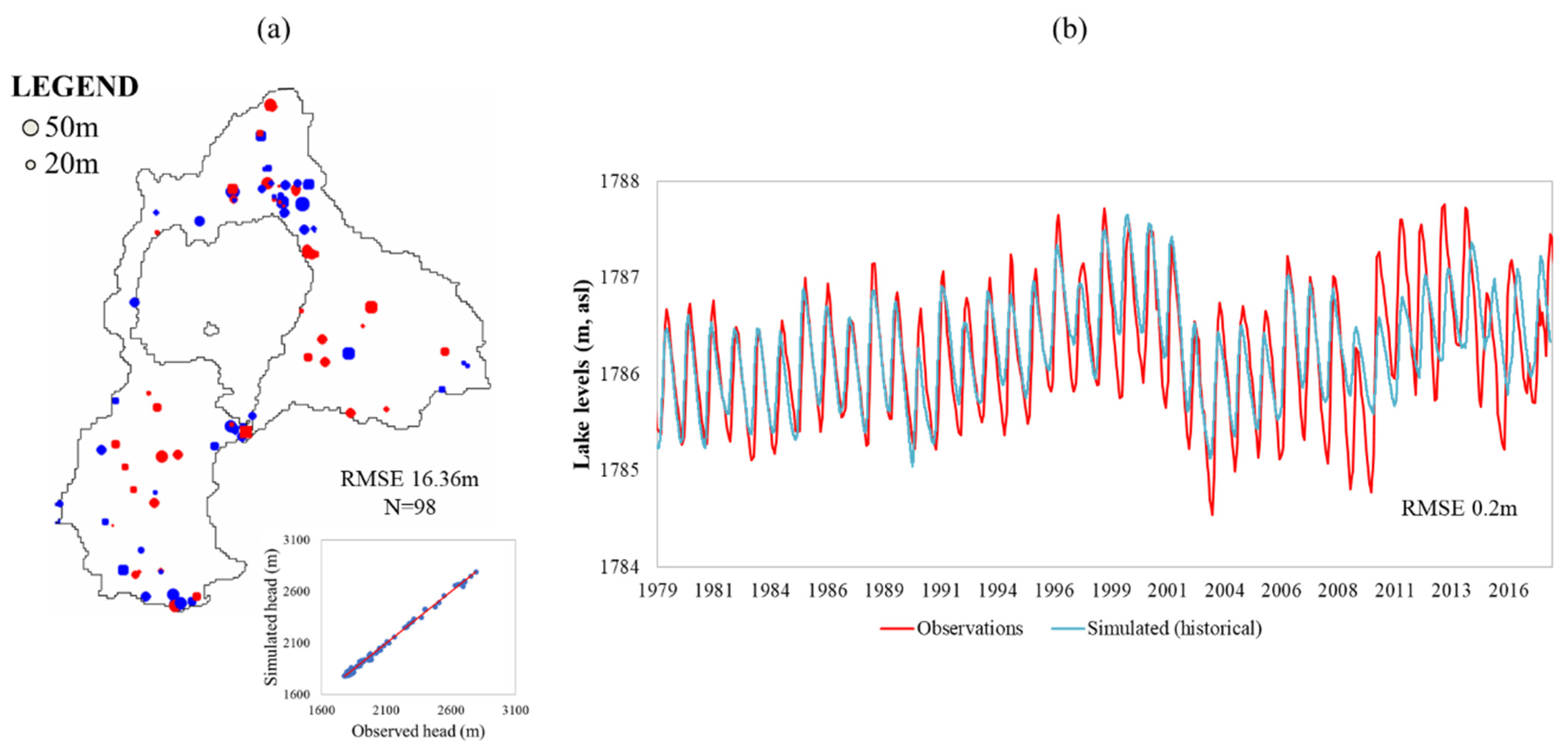 Sustainability 15 06284 g006 Sustainability 15 06284 g006