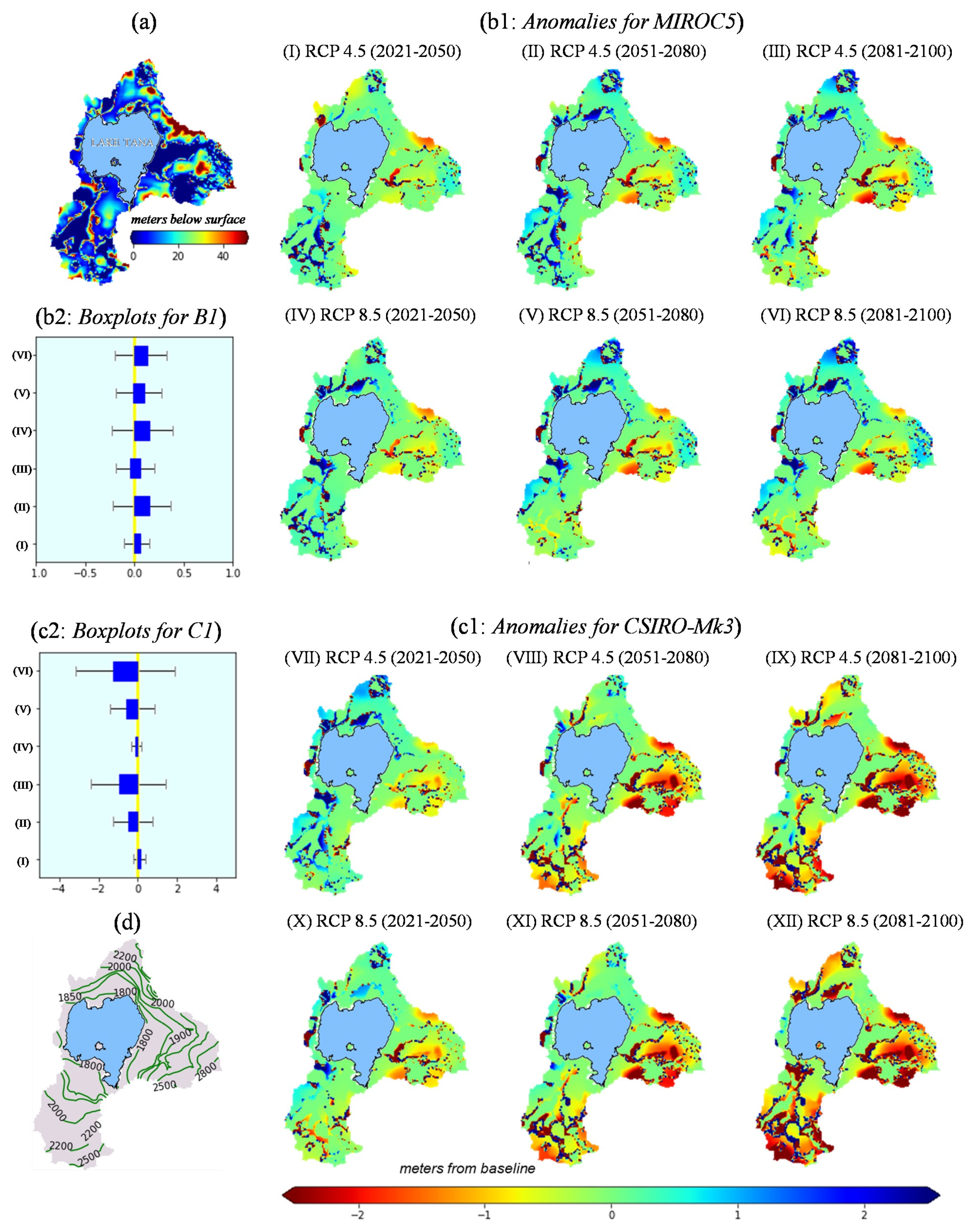 Sustainability 15 06284 g008 Sustainability 15 06284 g008