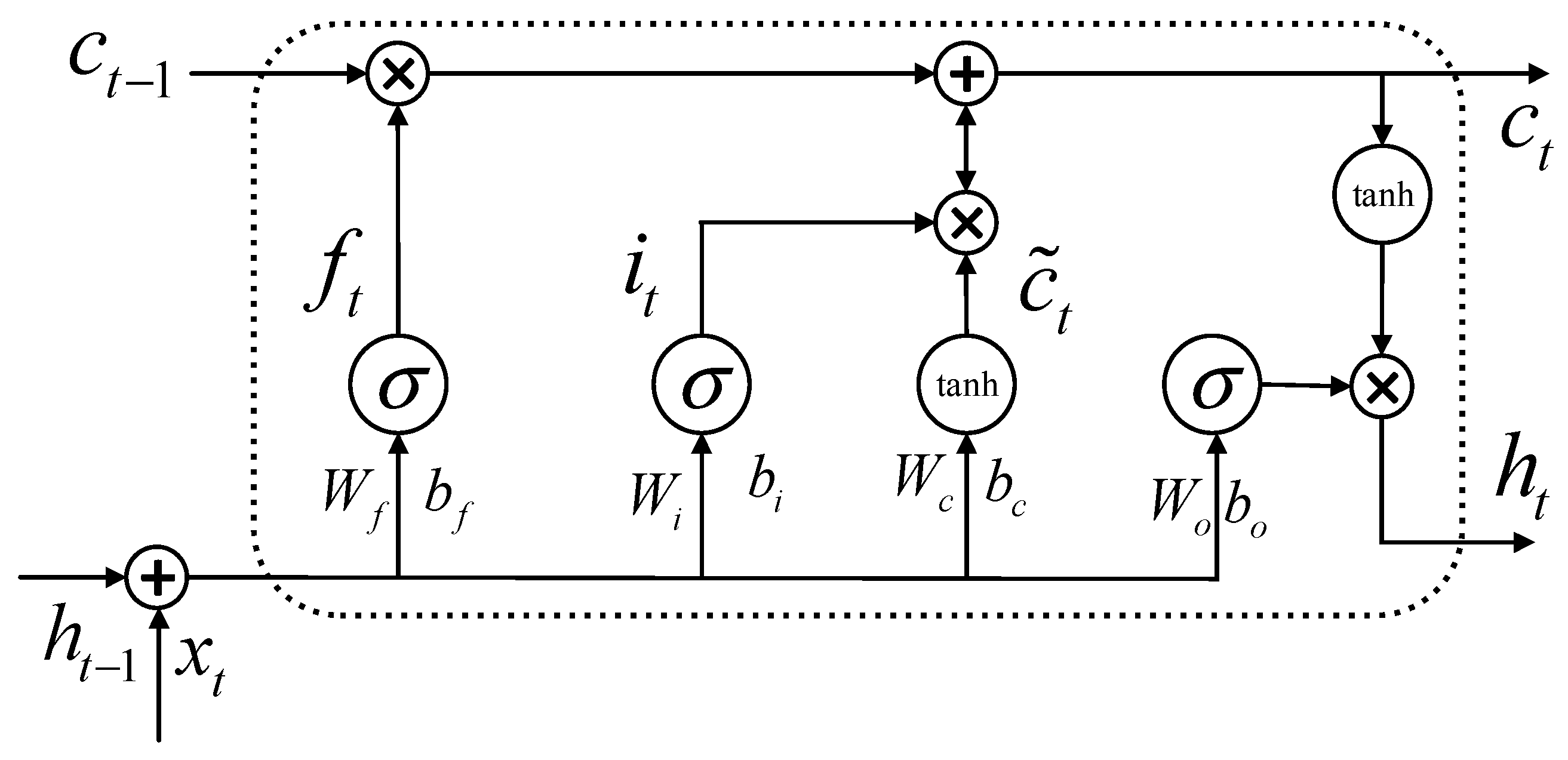 Sustainability 15 06285 g001