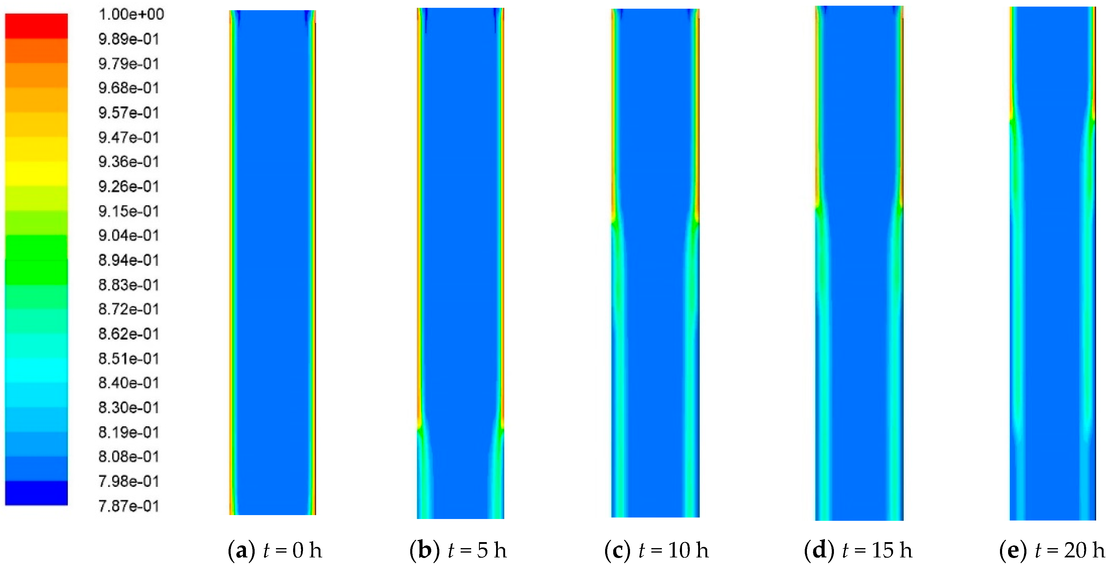 Sustainability 15 06289 g010