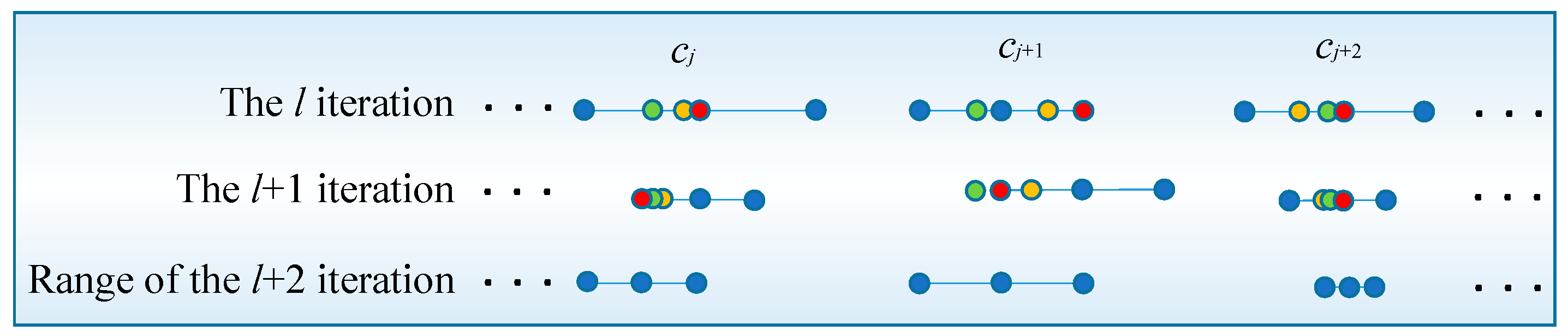 Sustainability 15 06291 g007 Sustainability 15 06291 g007