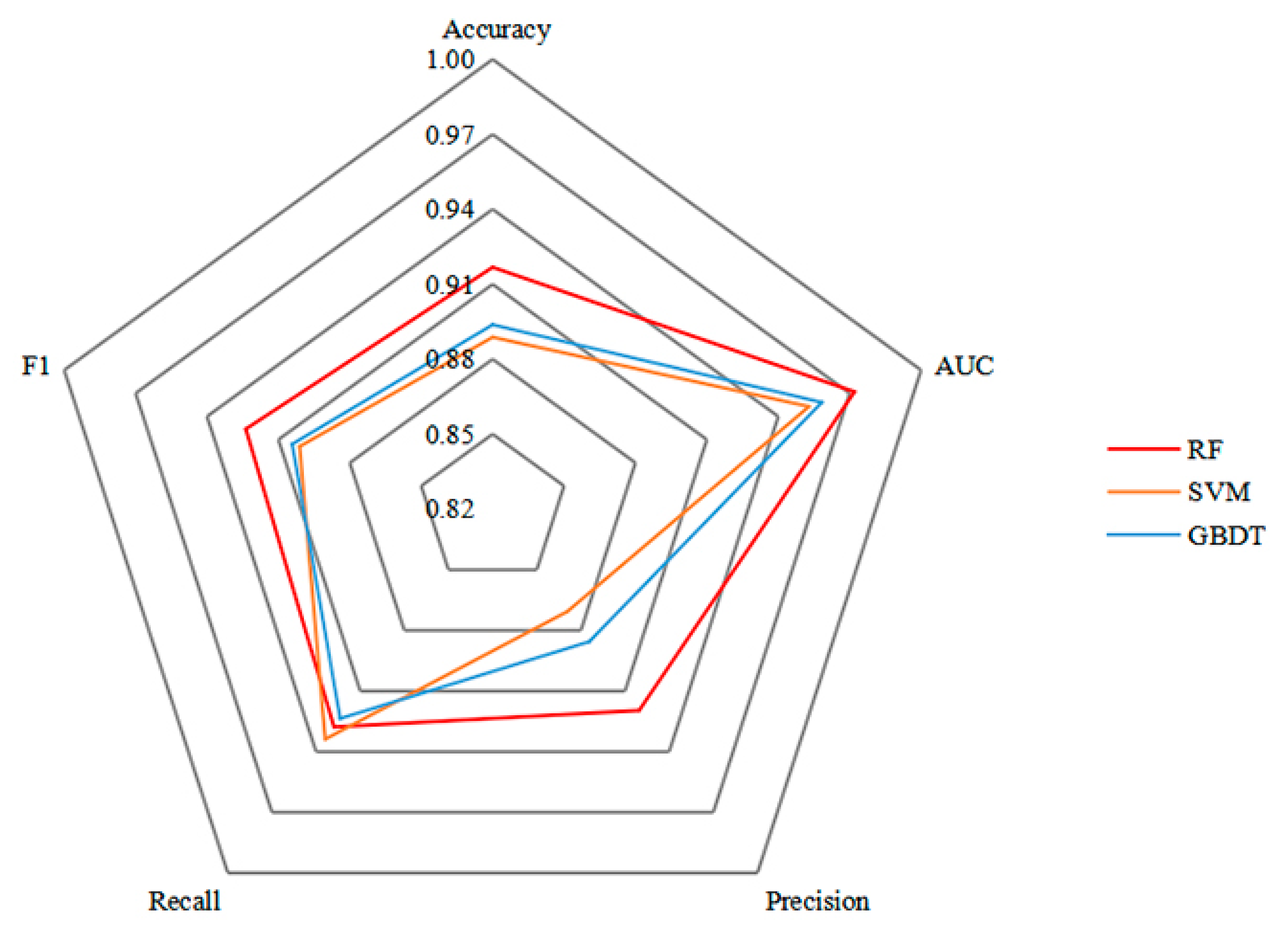 Sustainability 15 06292 g002 Sustainability 15 06292 g002