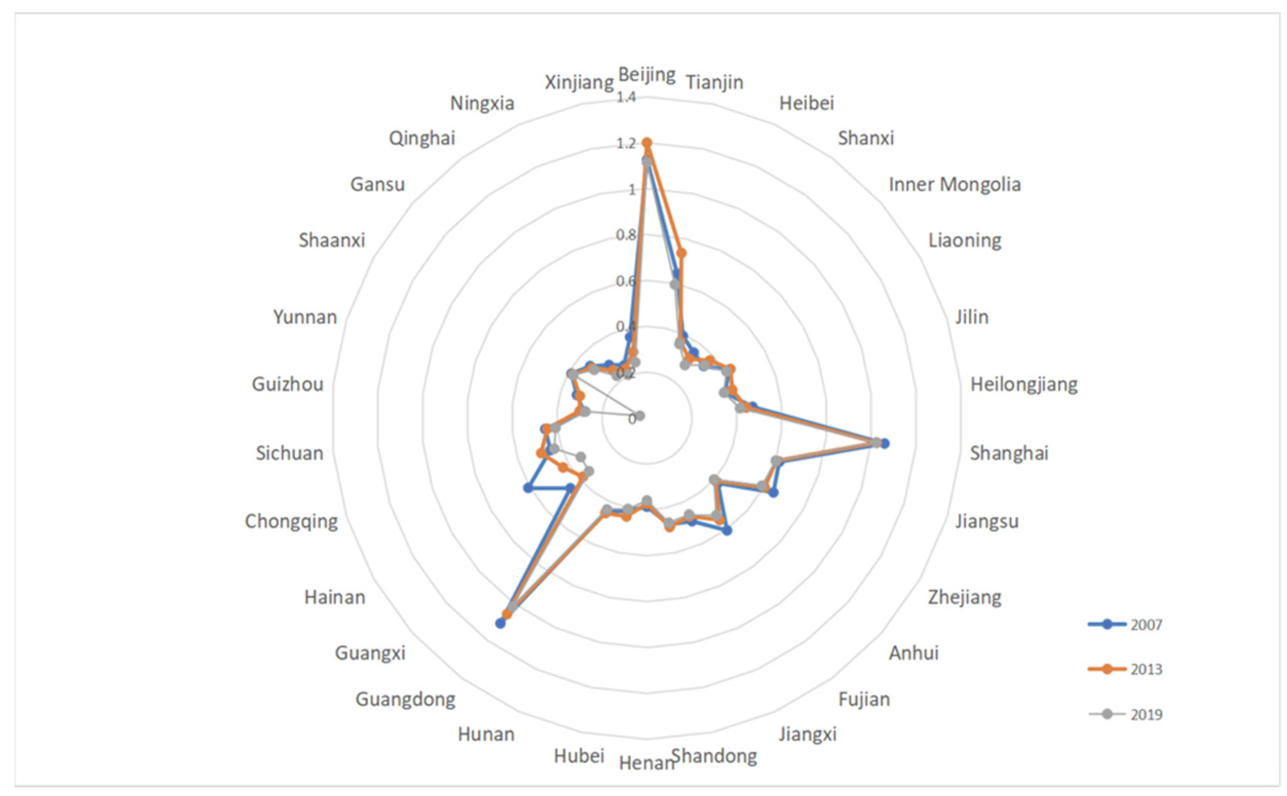 Sustainability 15 06295 g001