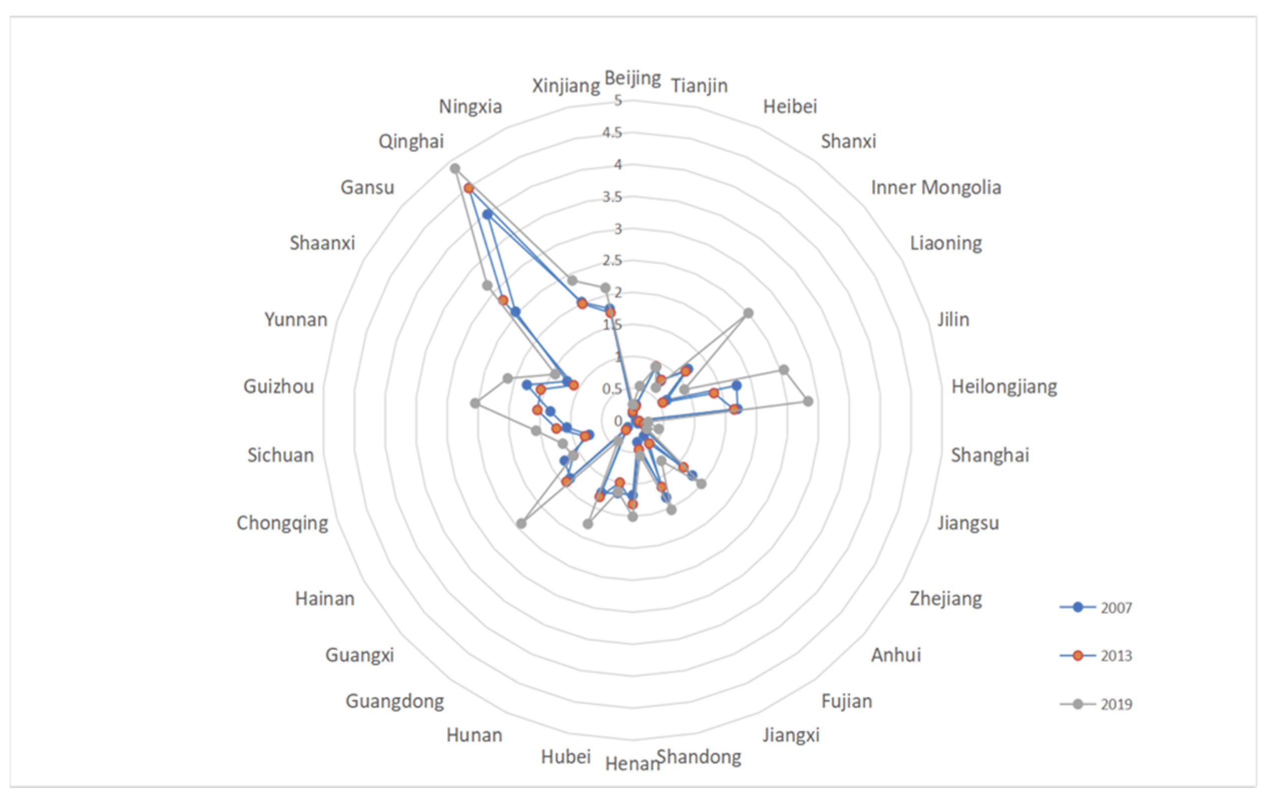 Sustainability 15 06295 g002