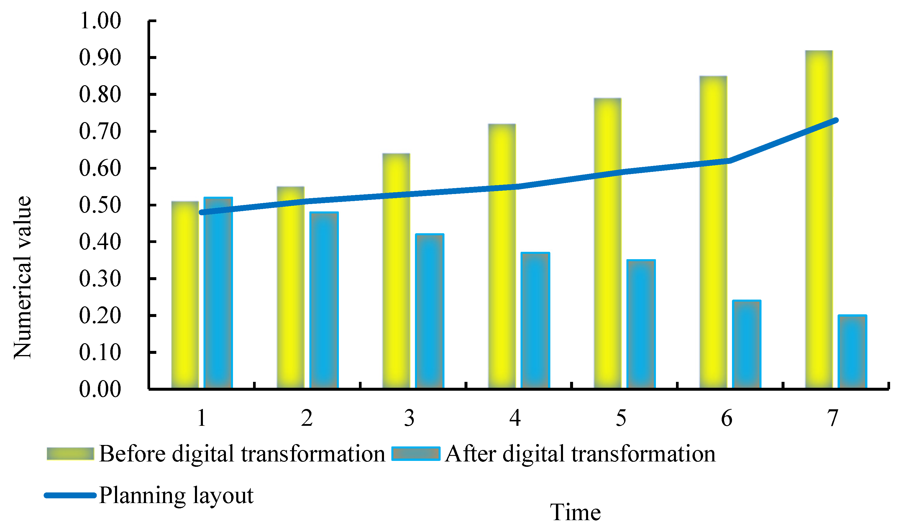 Sustainability 15 06299 g005 Sustainability 15 06299 g005