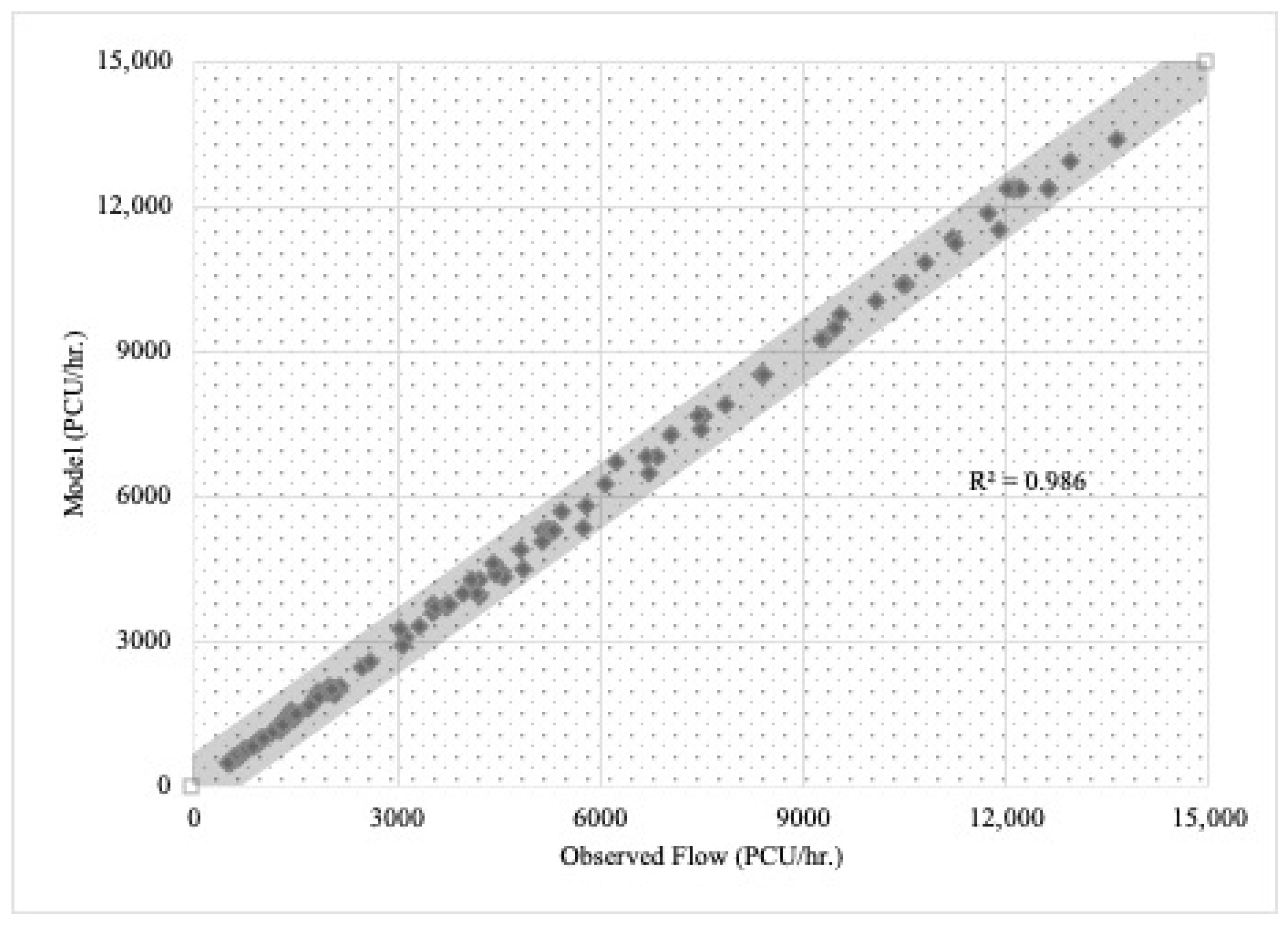 Sustainability 15 06305 g004