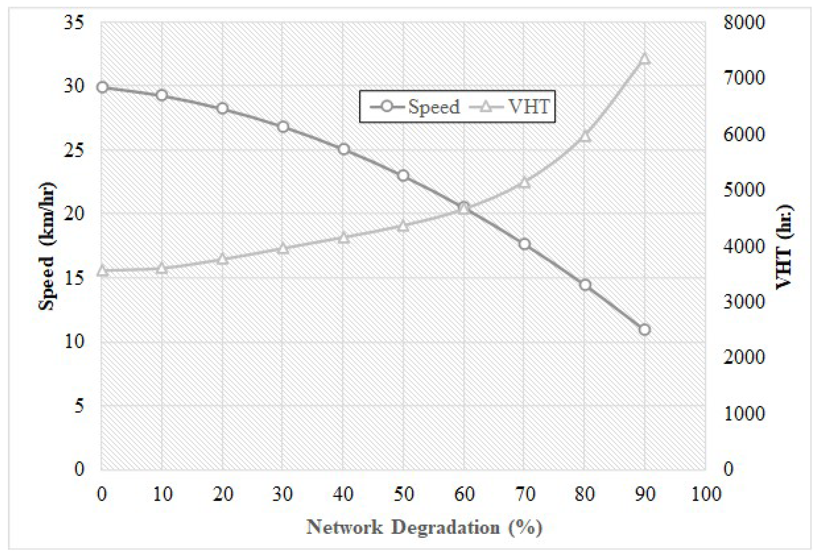 Sustainability 15 06305 g010
