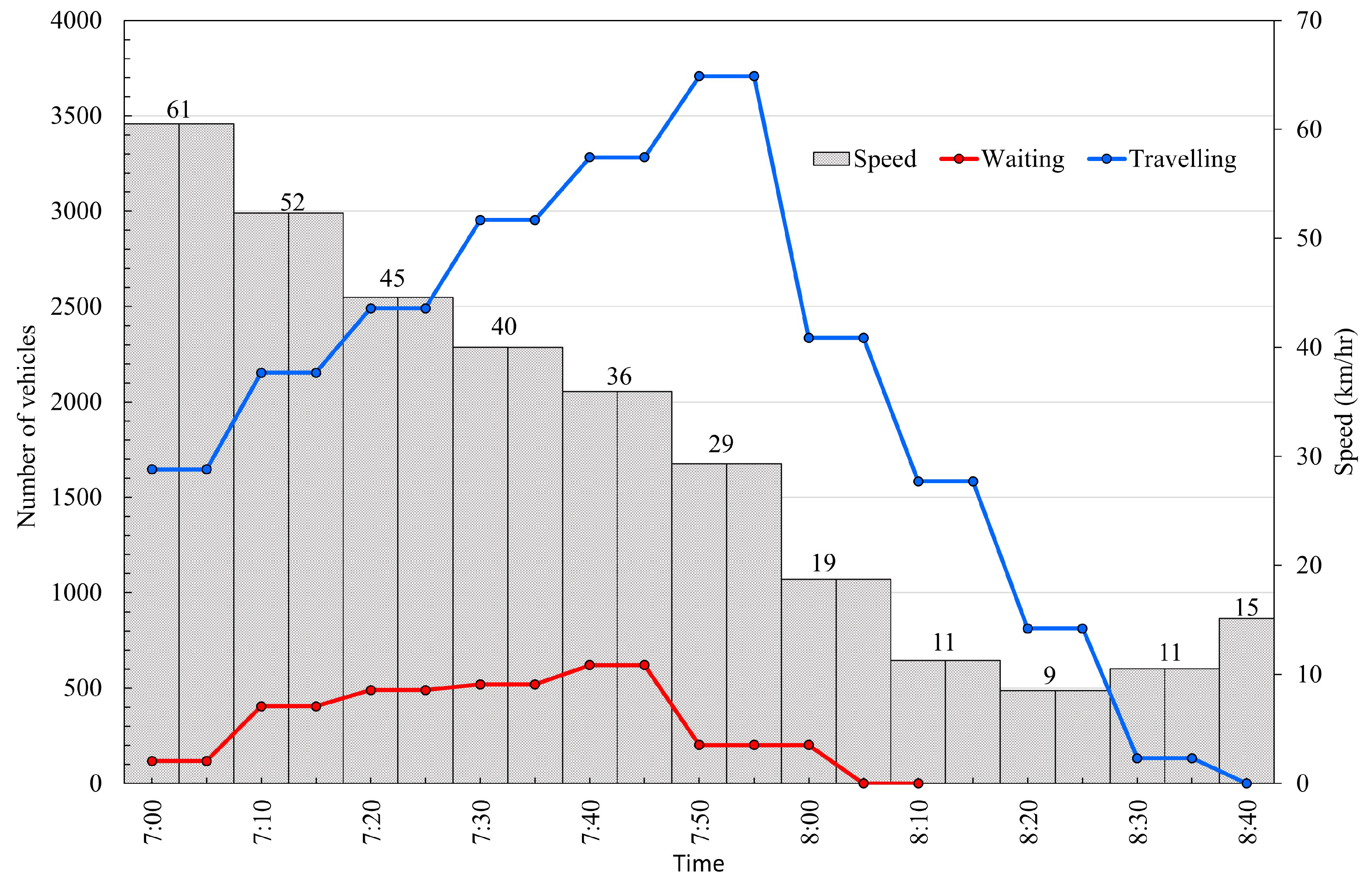 Sustainability 15 06305 g012