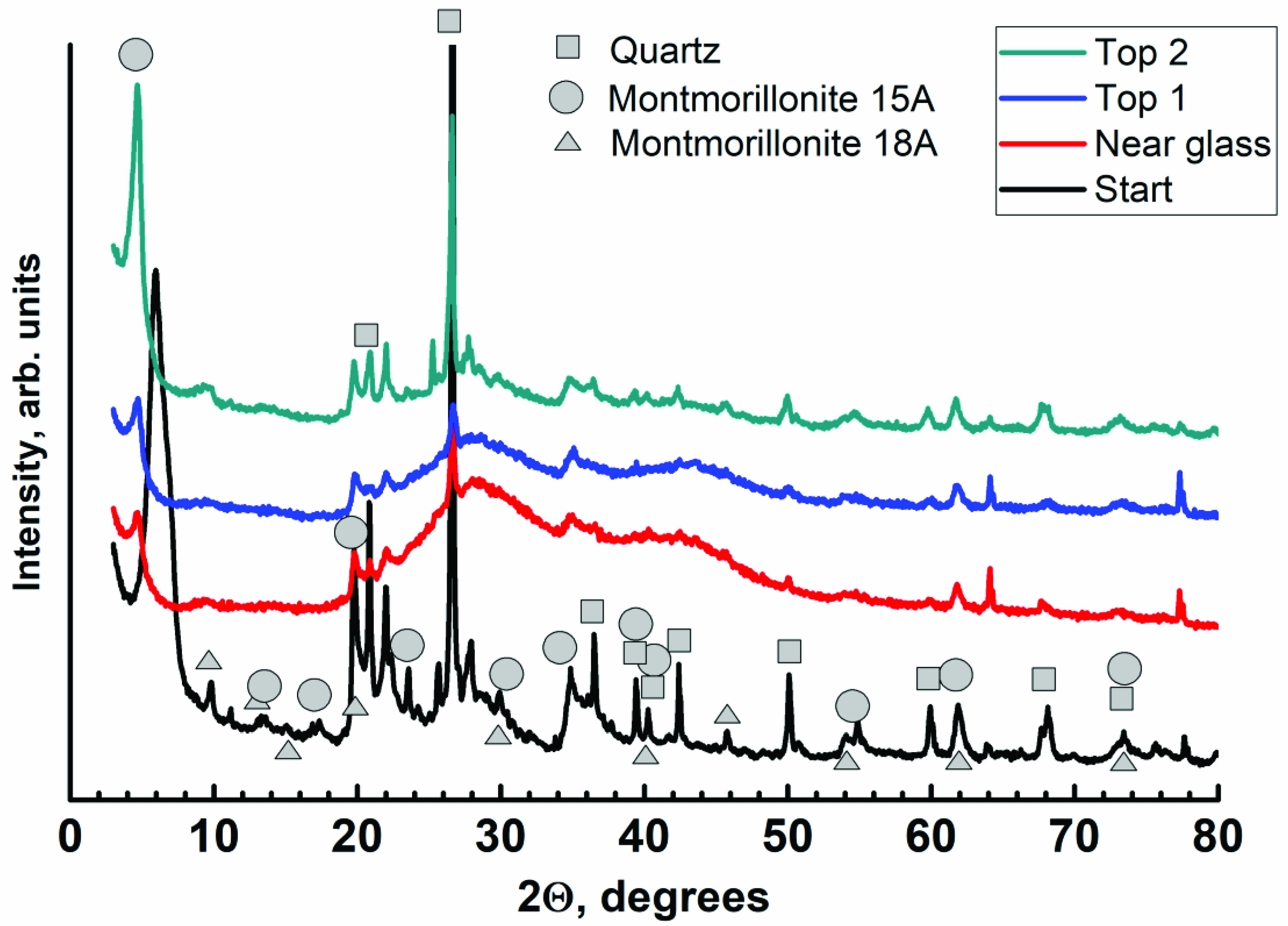 Sustainability 15 06306 g006 Sustainability 15 06306 g006