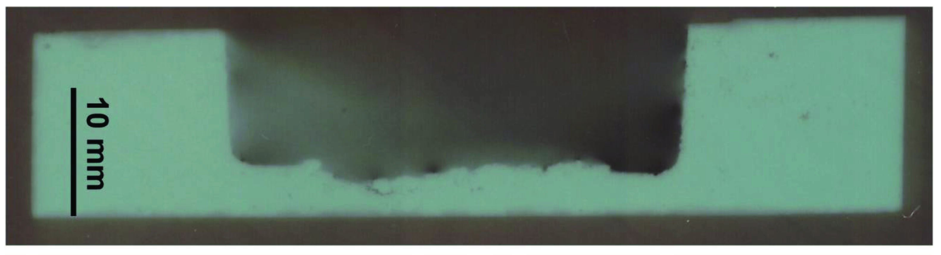 Sustainability 15 06306 g008 Sustainability 15 06306 g008