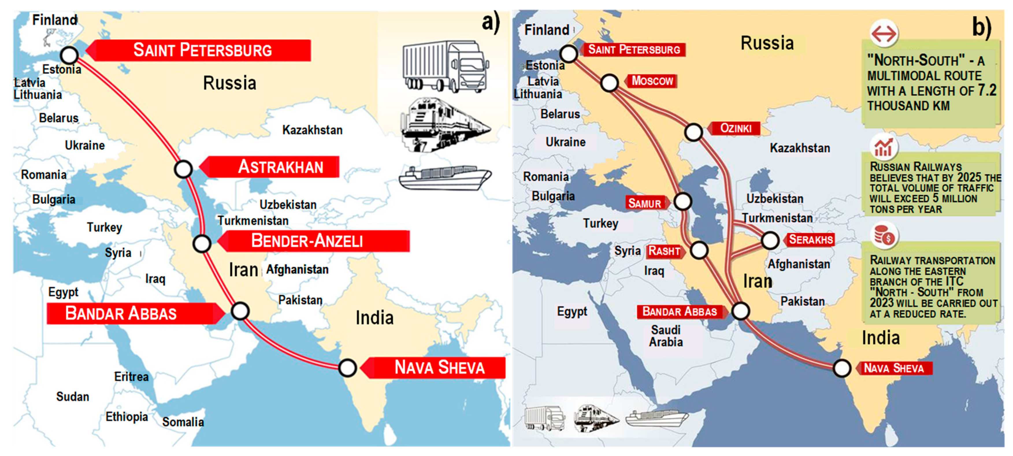 Sustainability 15 06309 g002 Sustainability 15 06309 g002