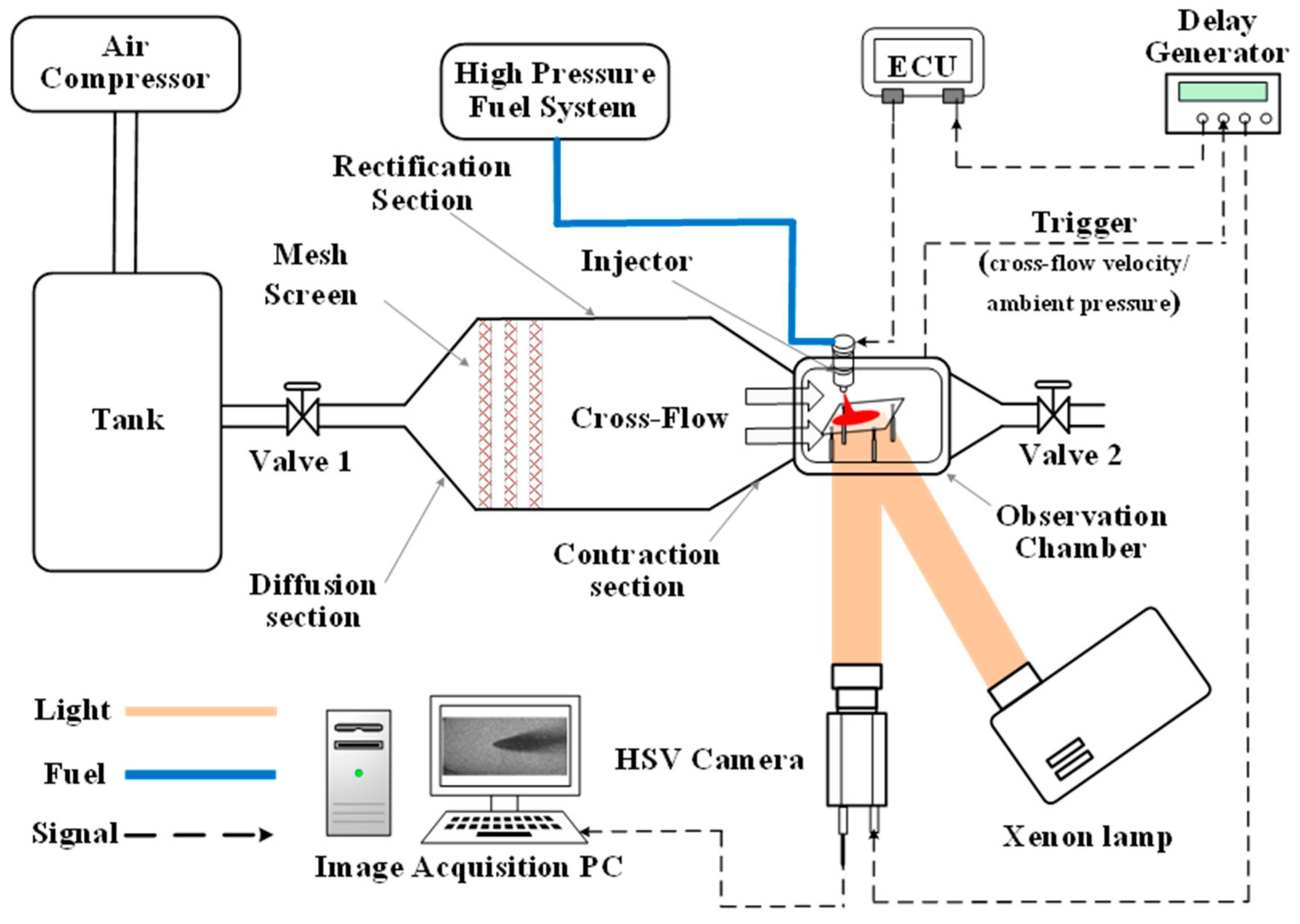 Sustainability 15 06312 g002