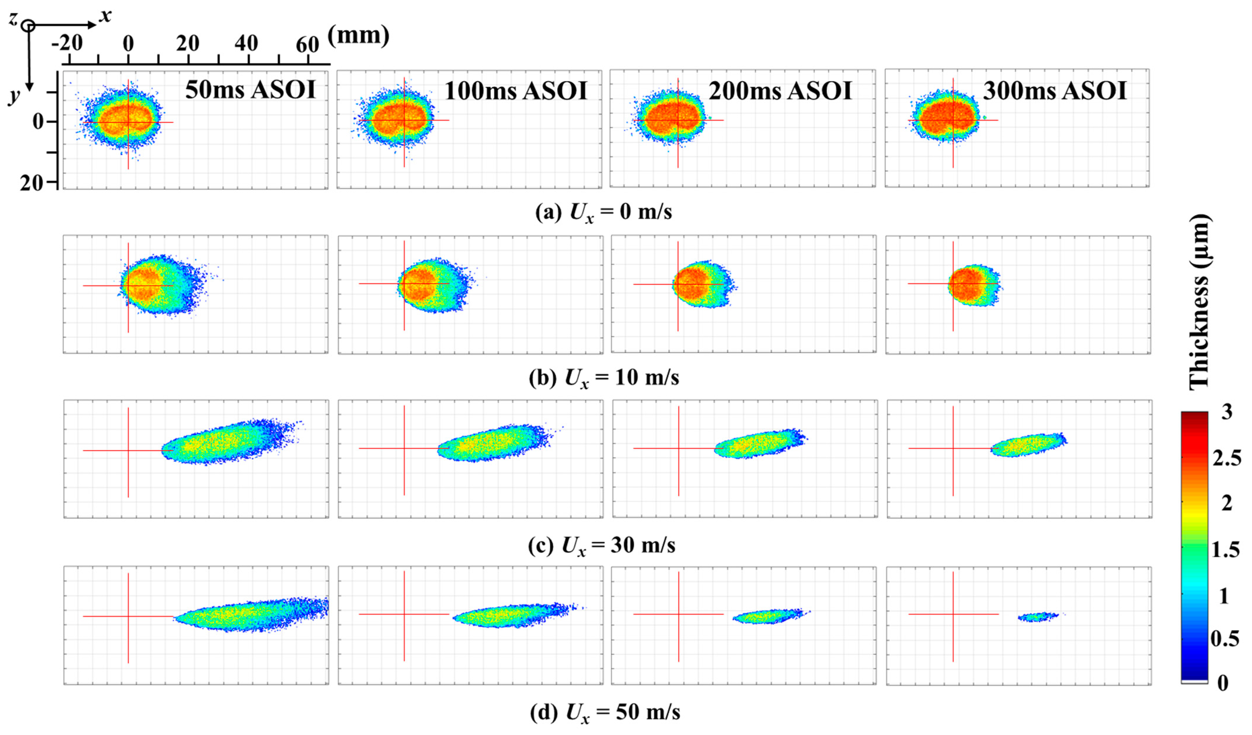 Sustainability 15 06312 g006