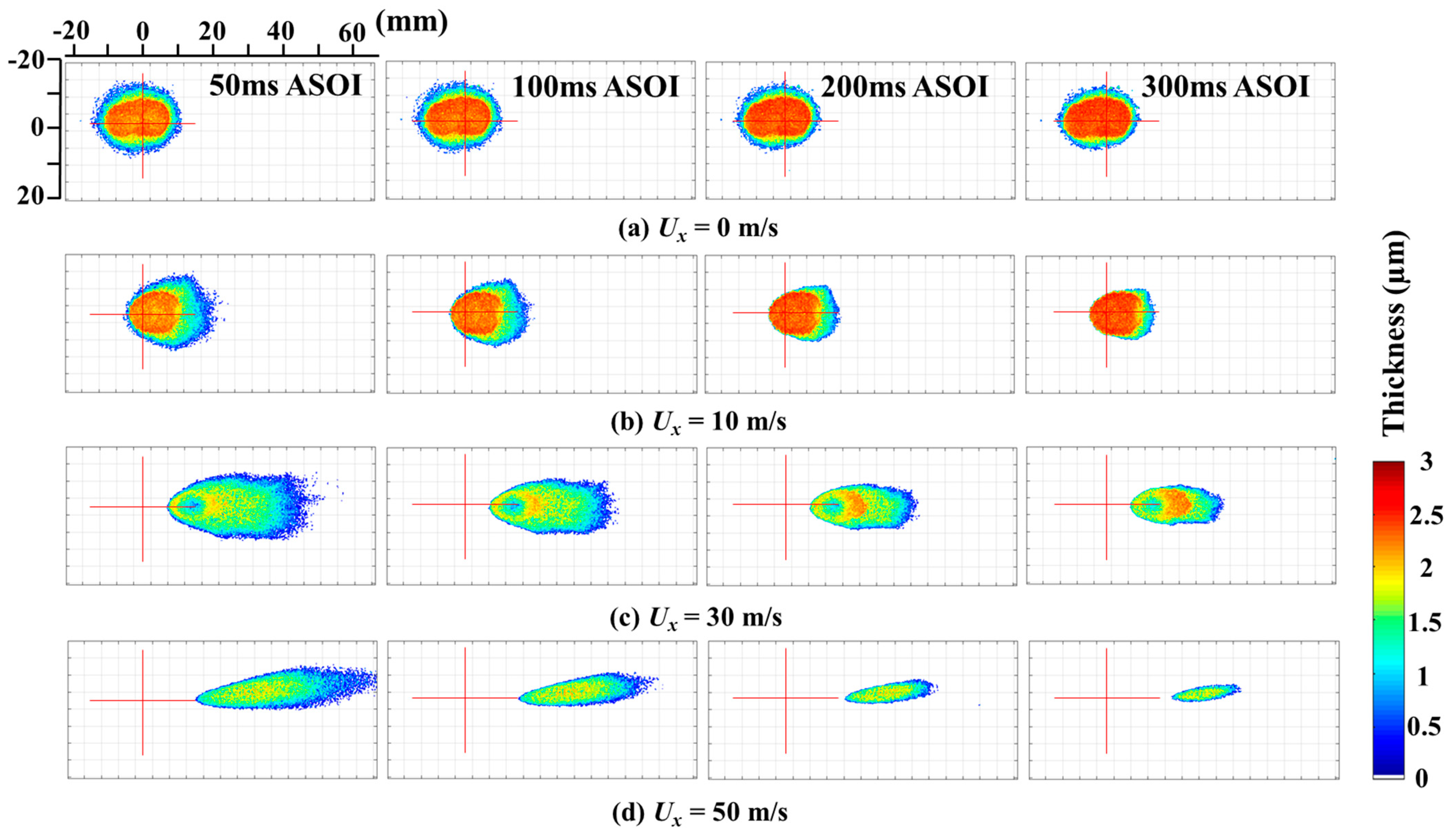 Sustainability 15 06312 g007