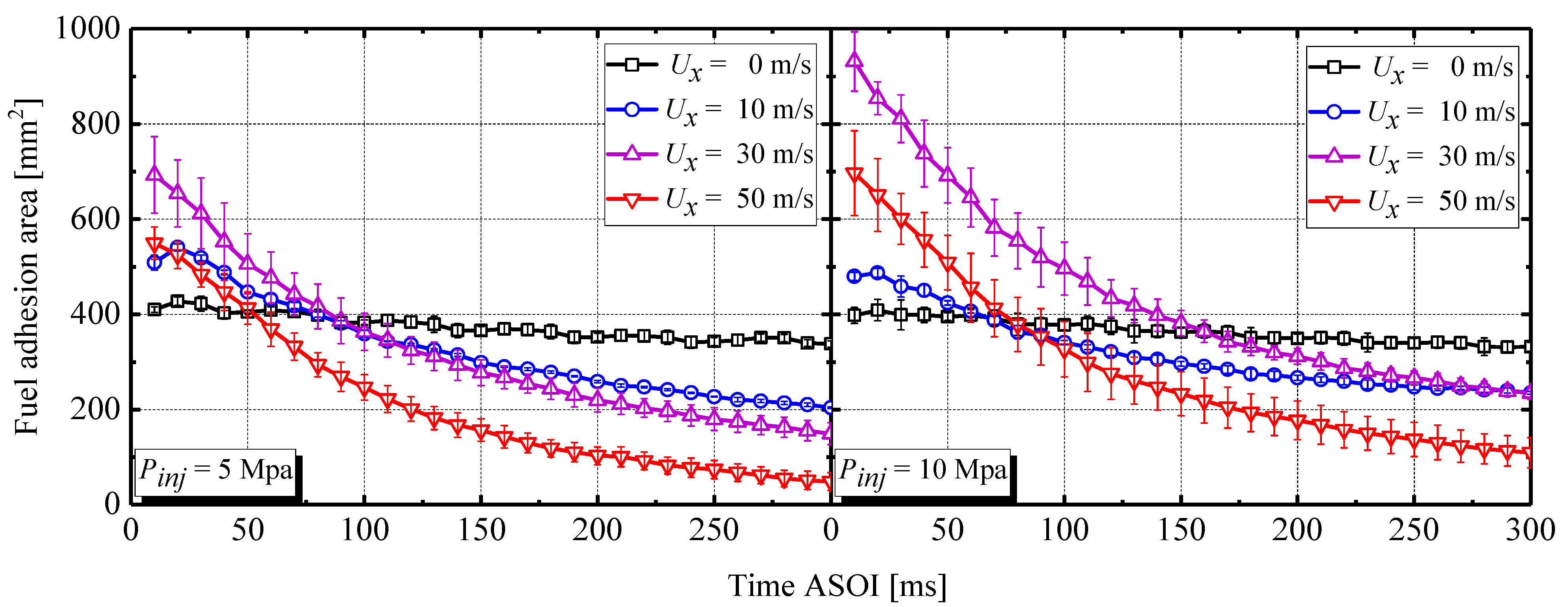 Sustainability 15 06312 g008