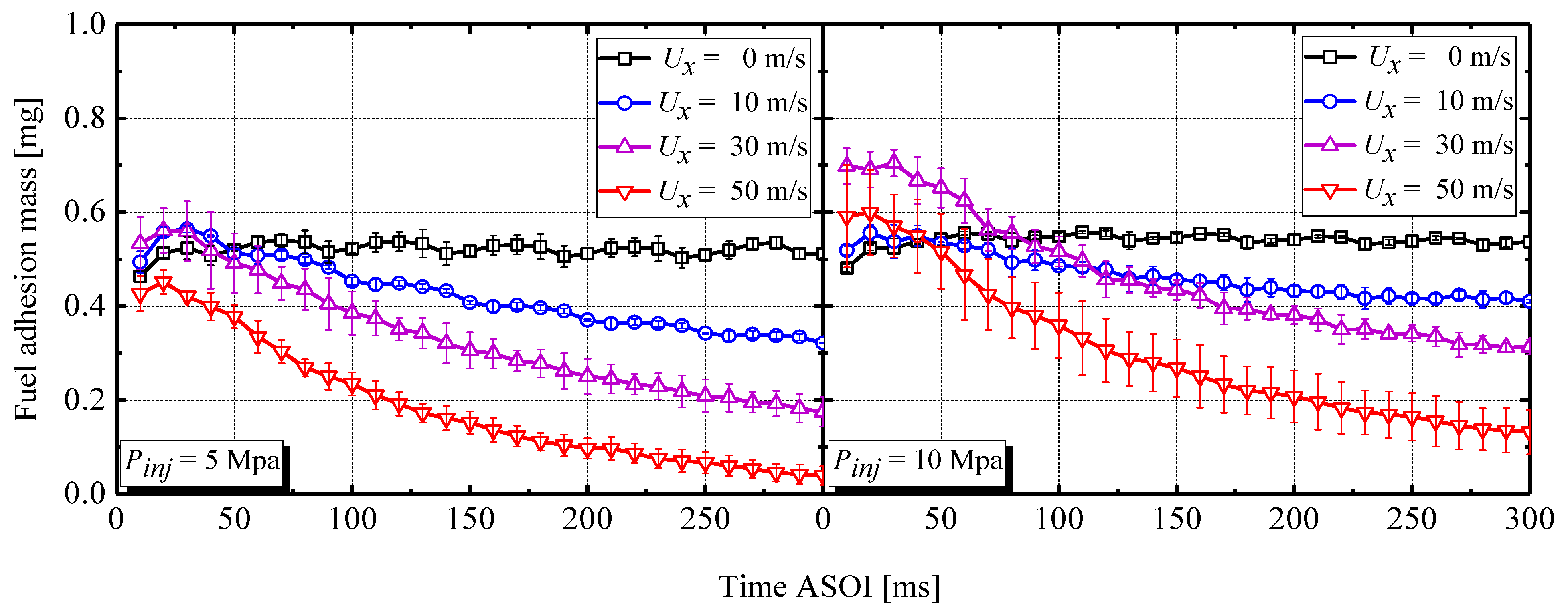 Sustainability 15 06312 g009