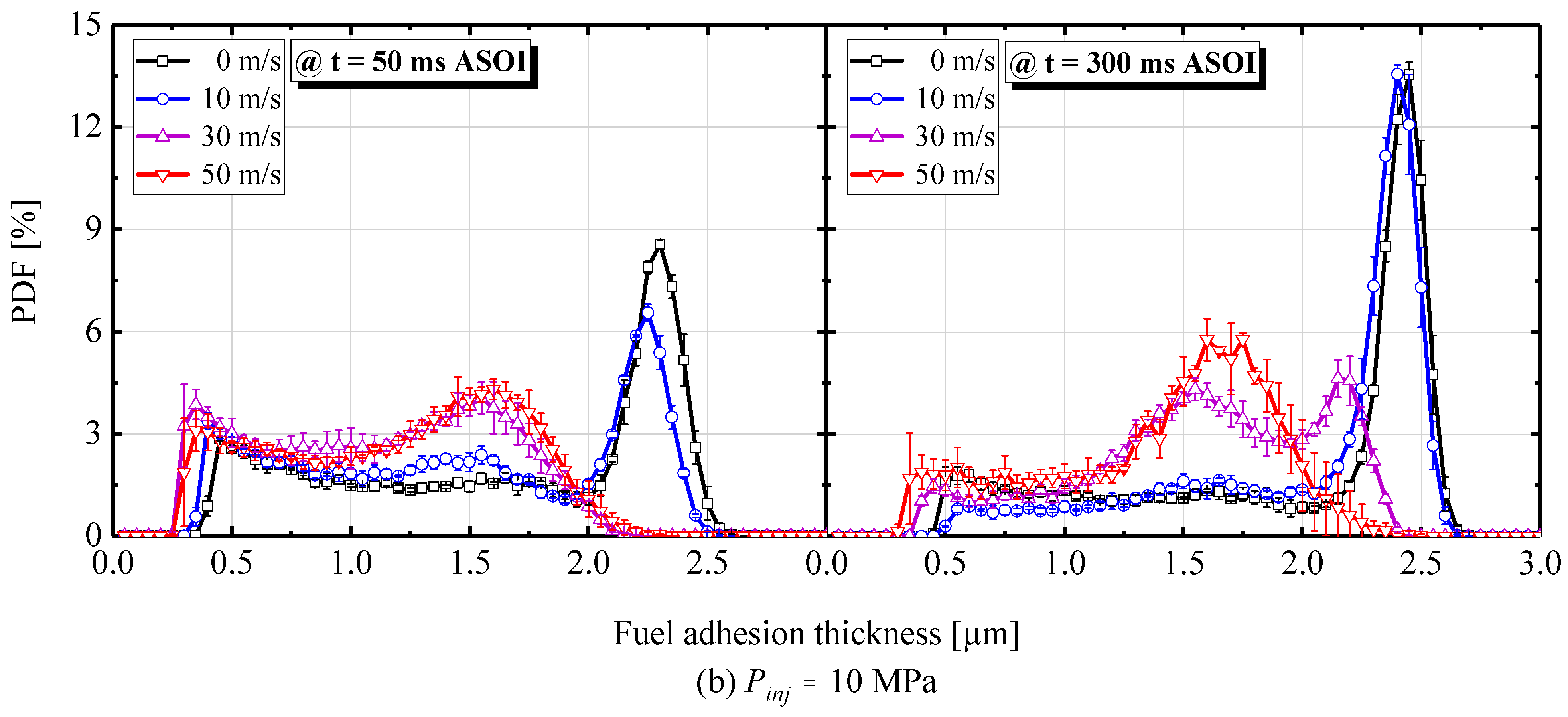 Sustainability 15 06312 g011b