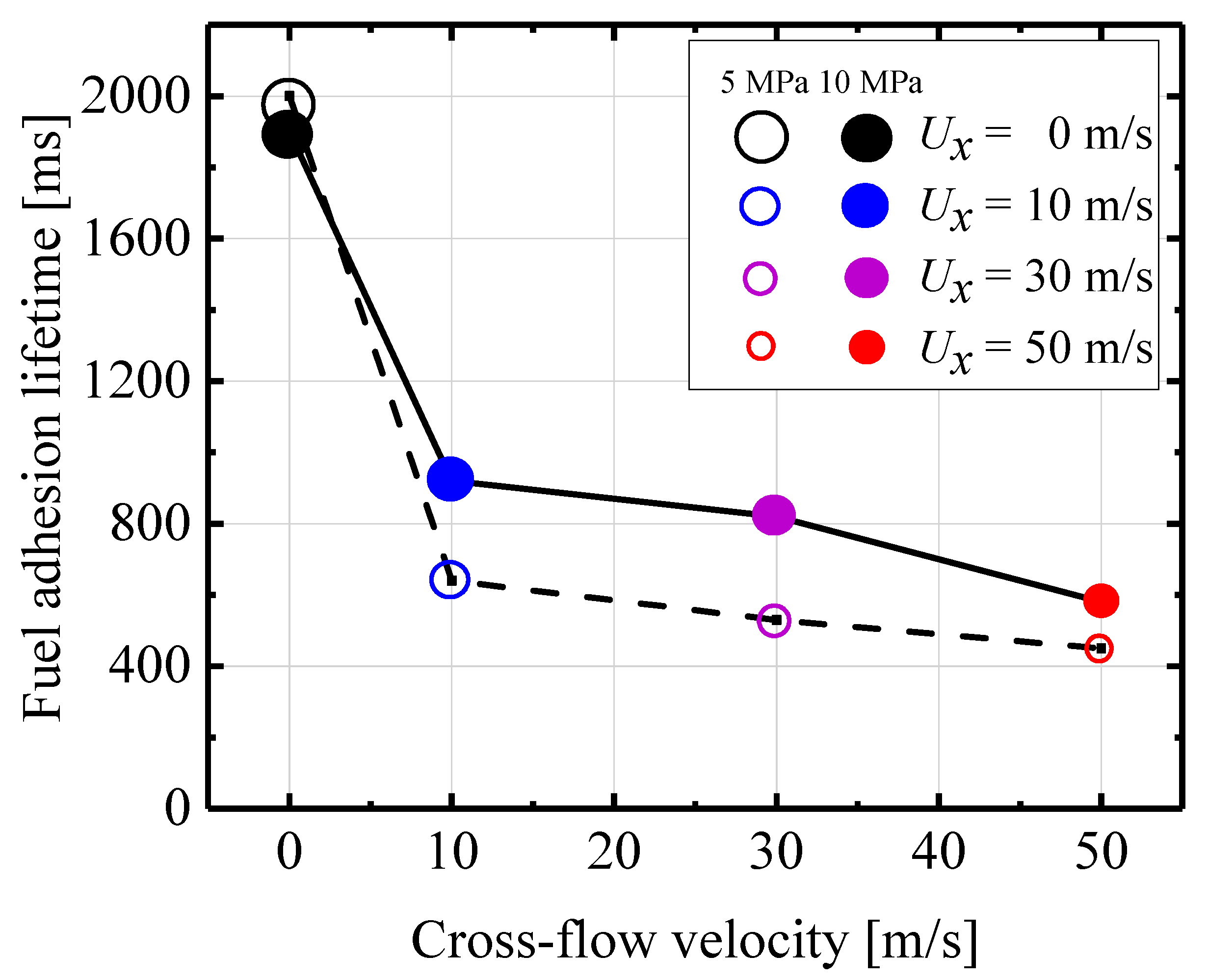Sustainability 15 06312 g012