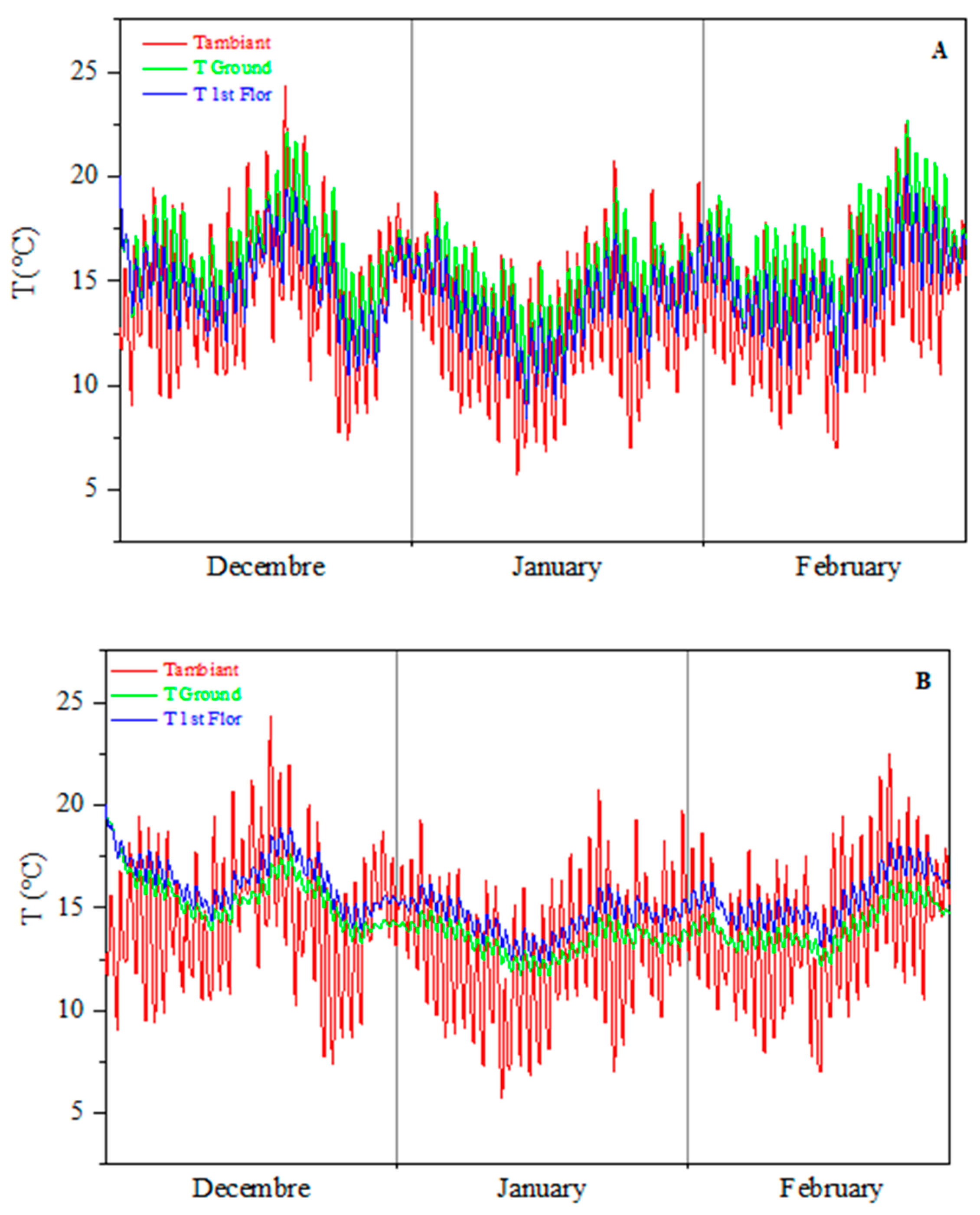 Sustainability 15 06314 g004 Sustainability 15 06314 g004