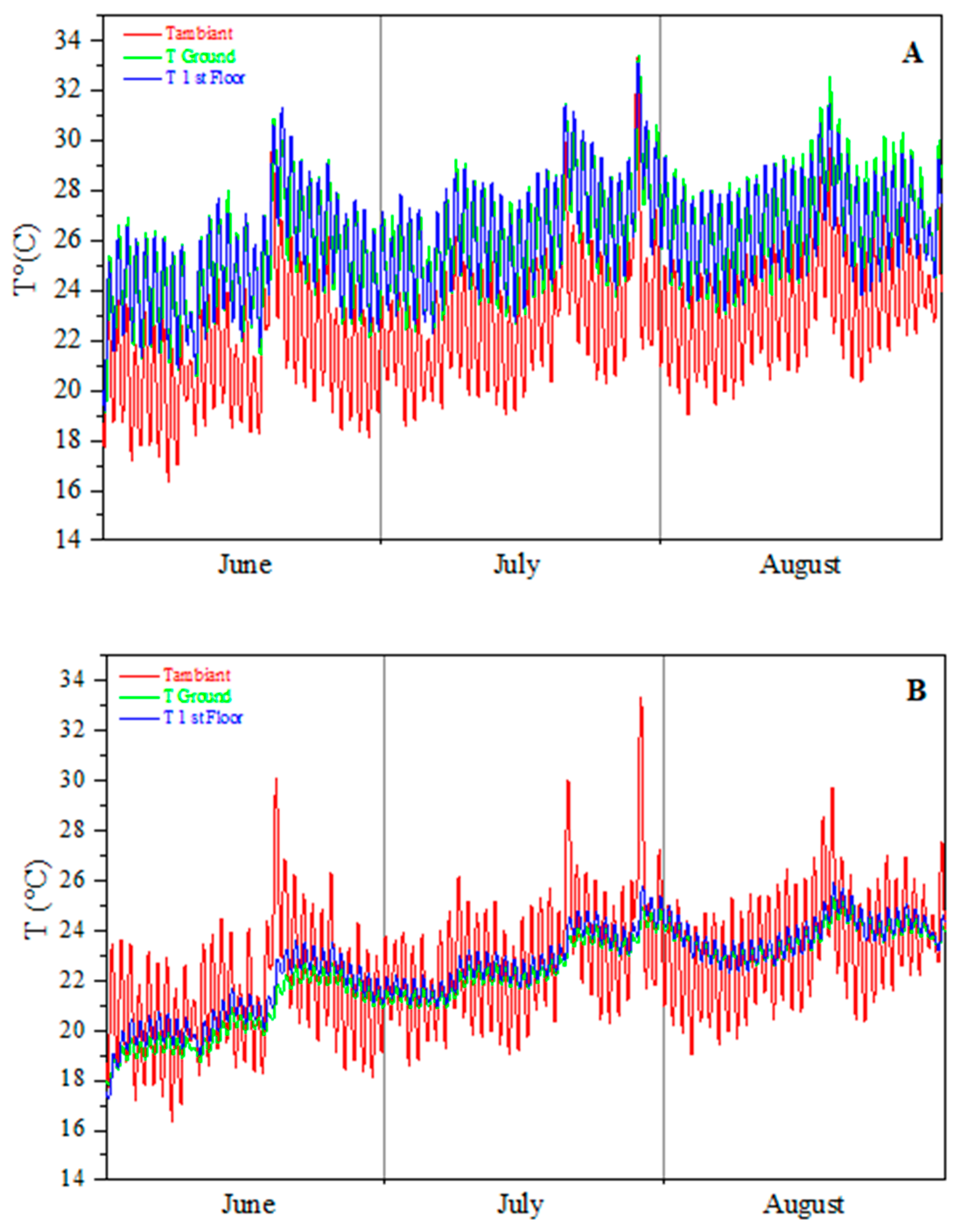 Sustainability 15 06314 g005 Sustainability 15 06314 g005