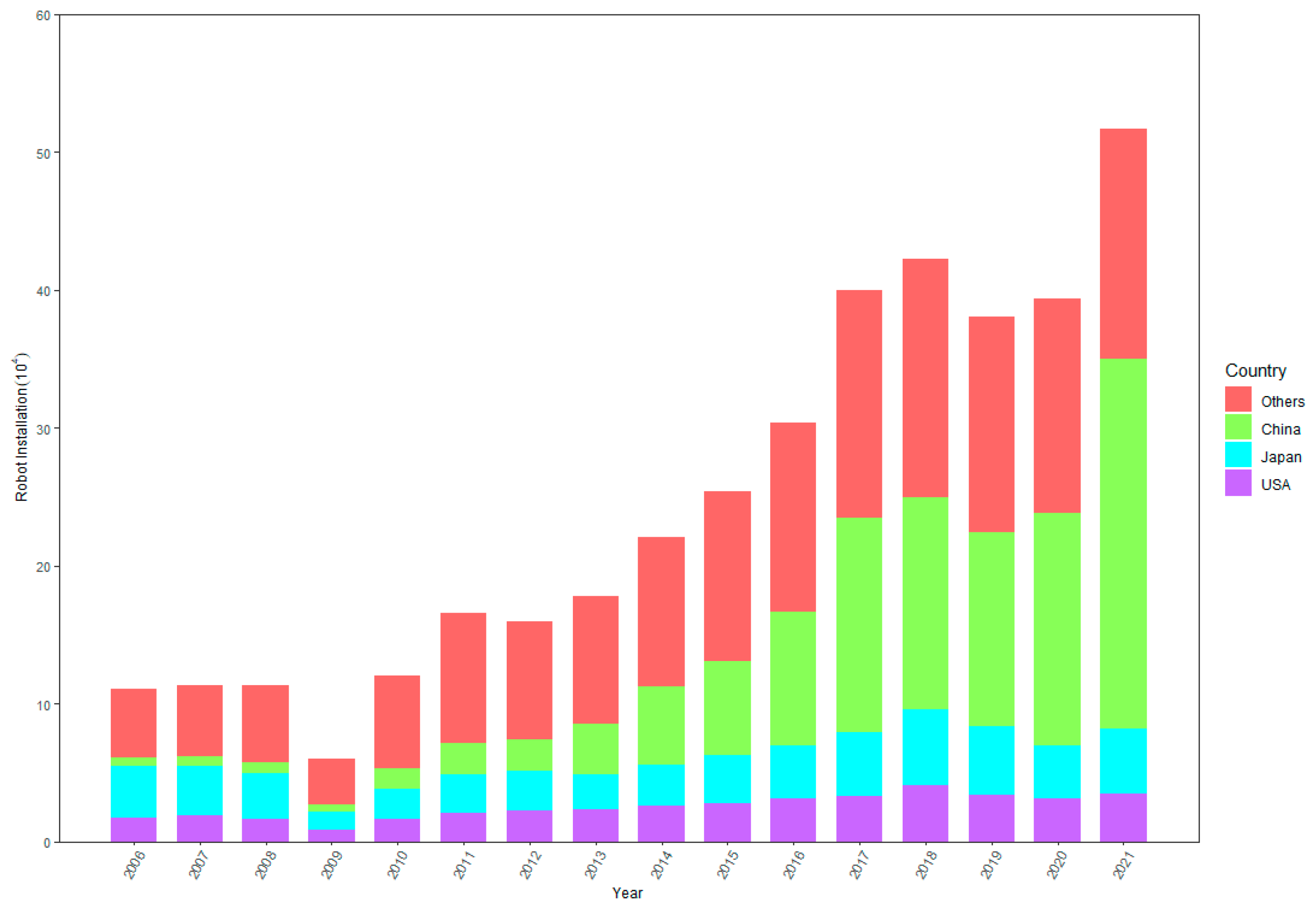 Sustainability 15 06316 g001