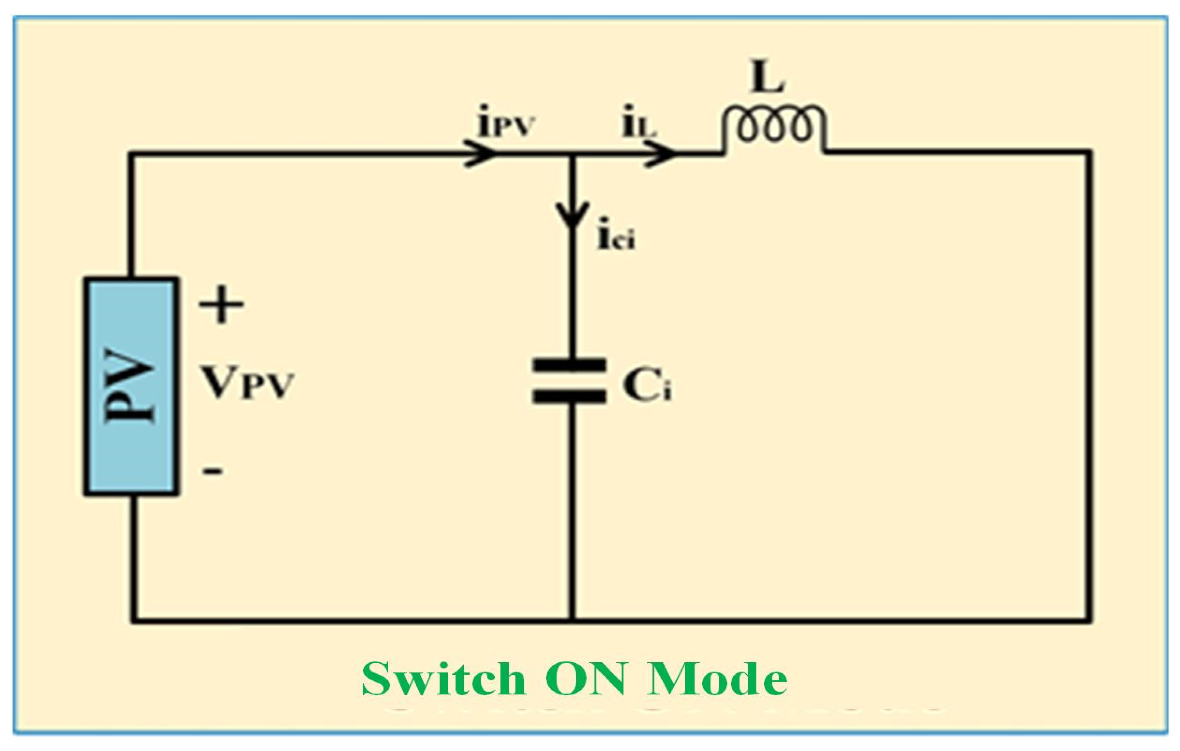 Sustainability 15 06321 g003
