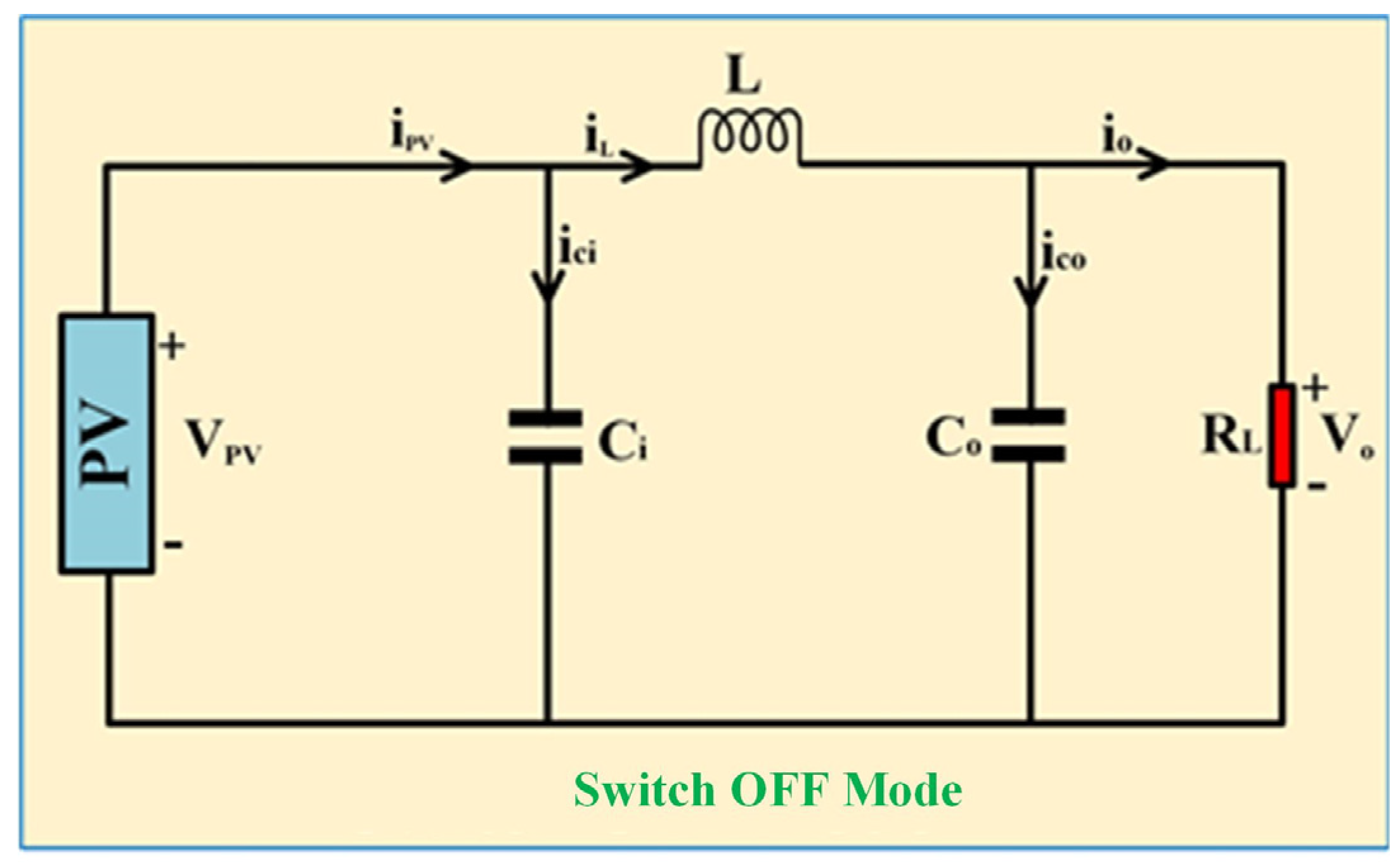 Sustainability 15 06321 g004