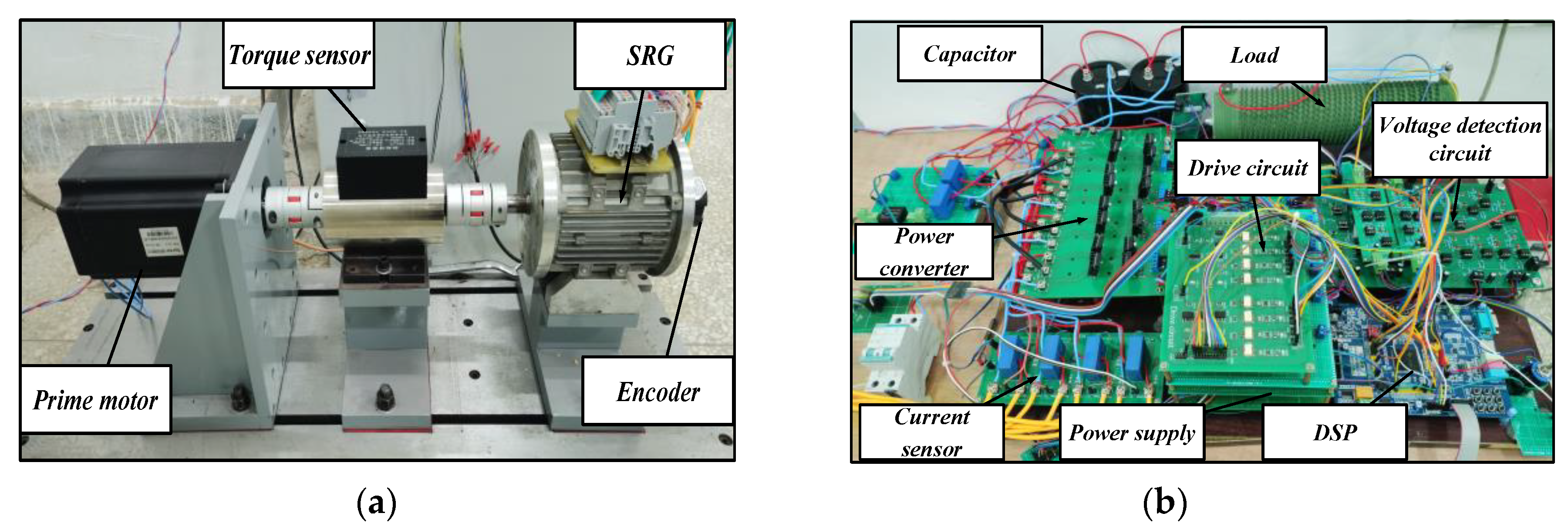 Sustainability 15 06329 g011 Sustainability 15 06329 g011
