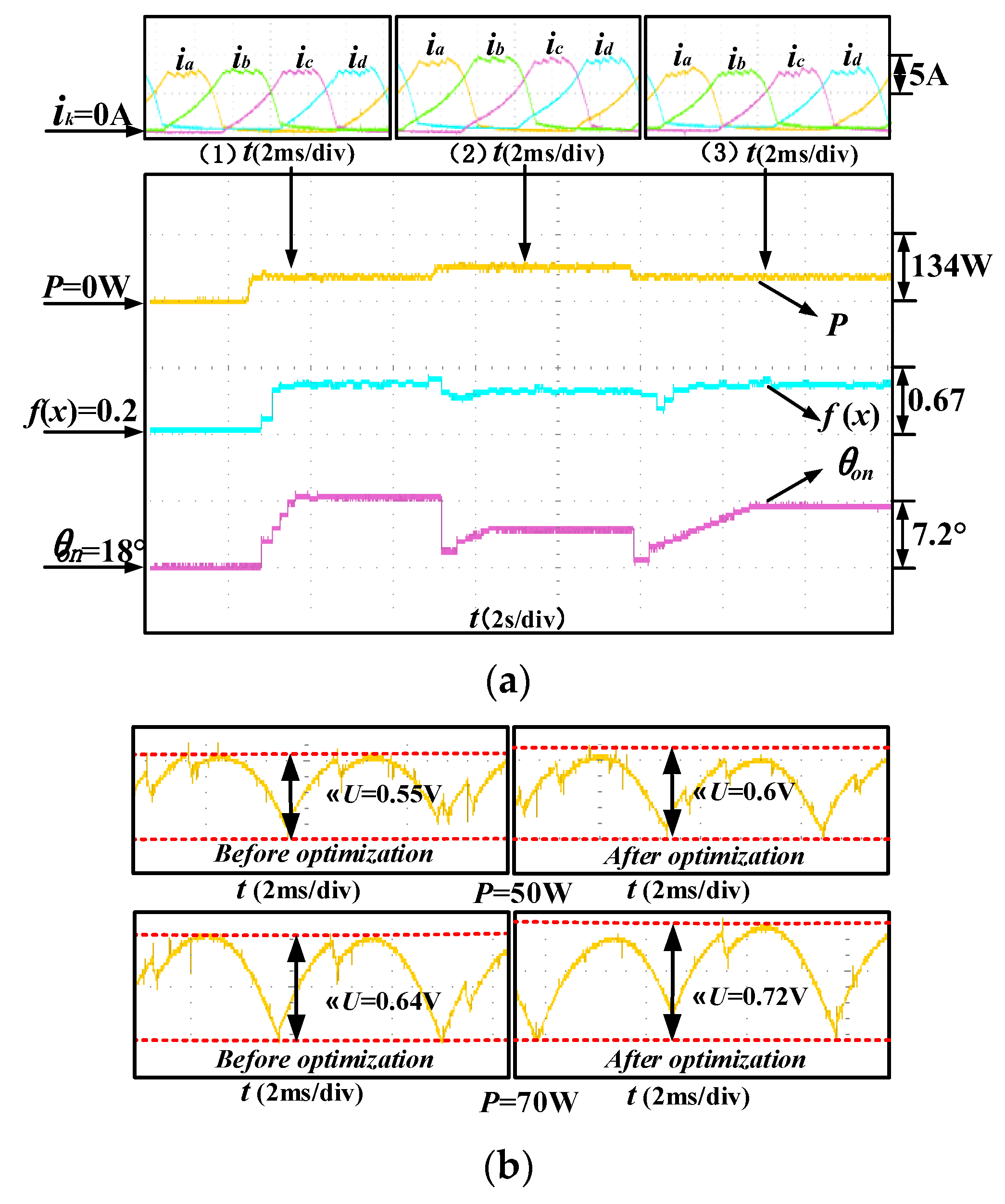 Sustainability 15 06329 g012 Sustainability 15 06329 g012