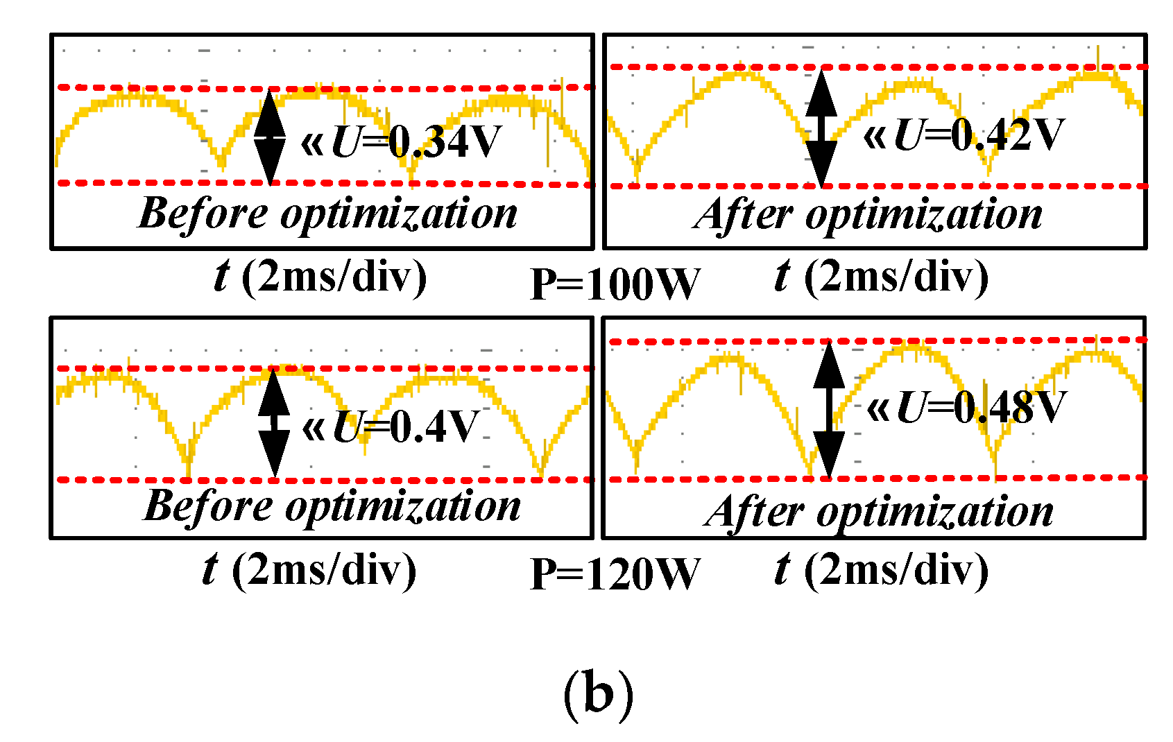 Sustainability 15 06329 g013b Sustainability 15 06329 g013b