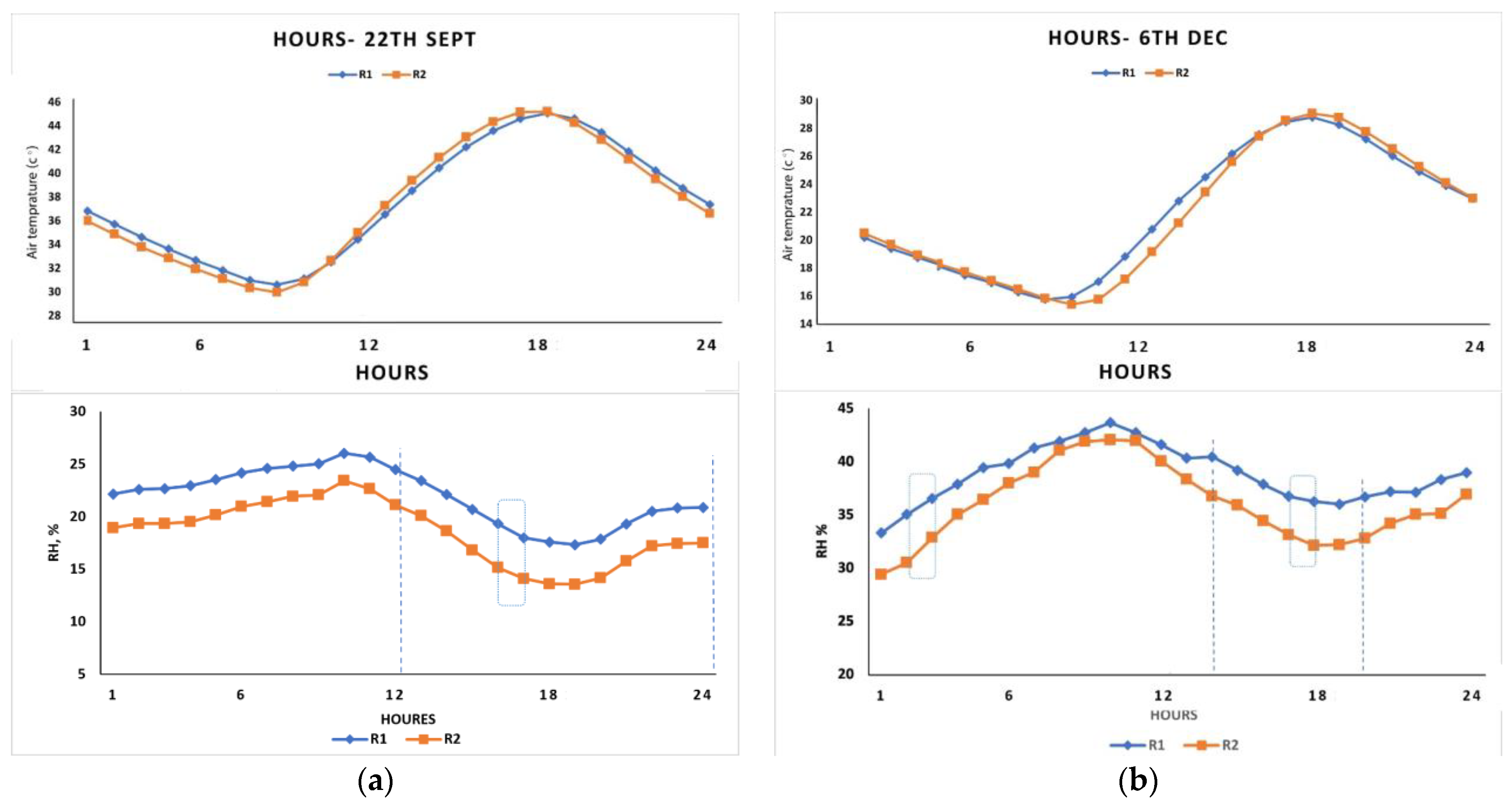 Sustainability 15 06332 g008