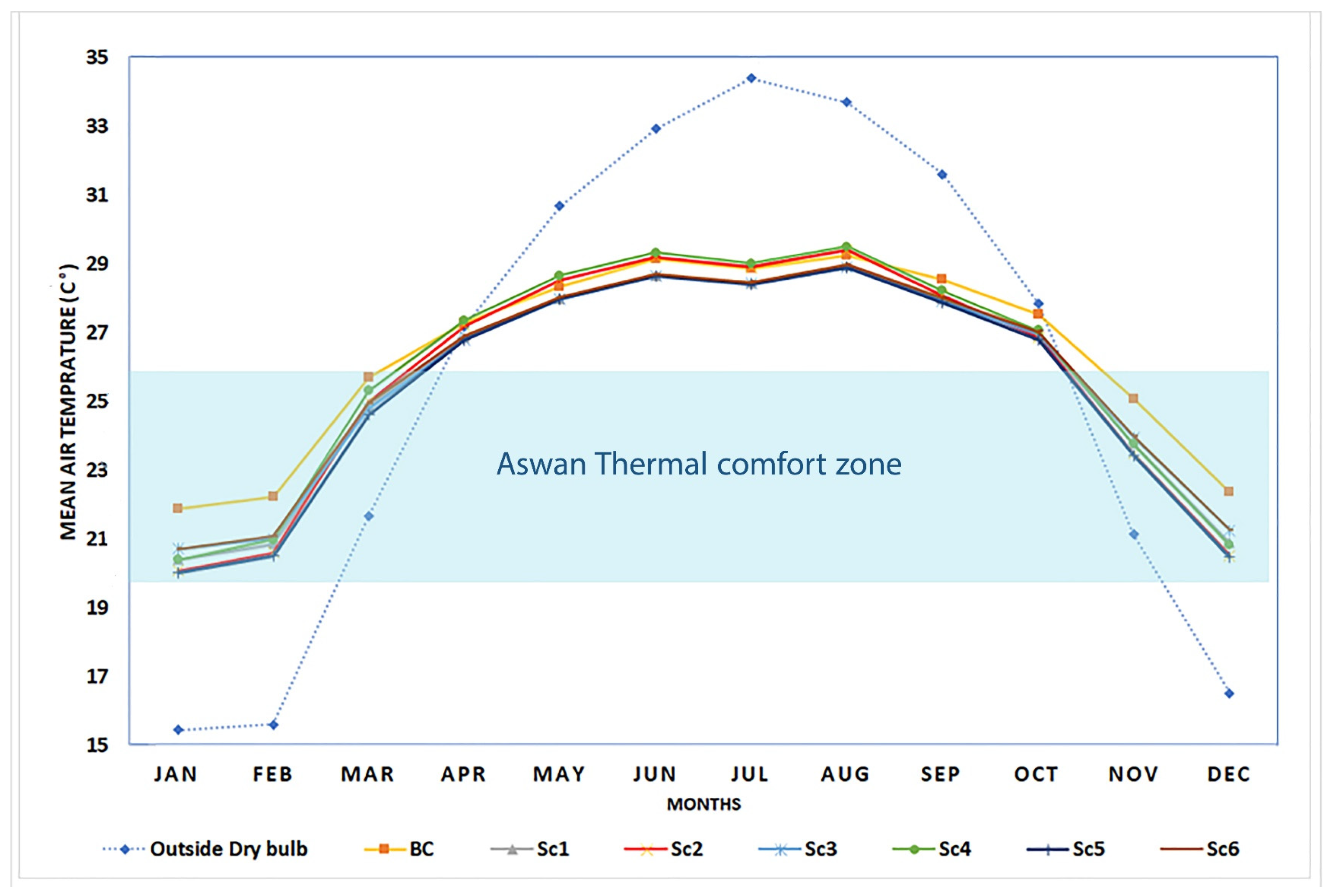 Sustainability 15 06332 g009