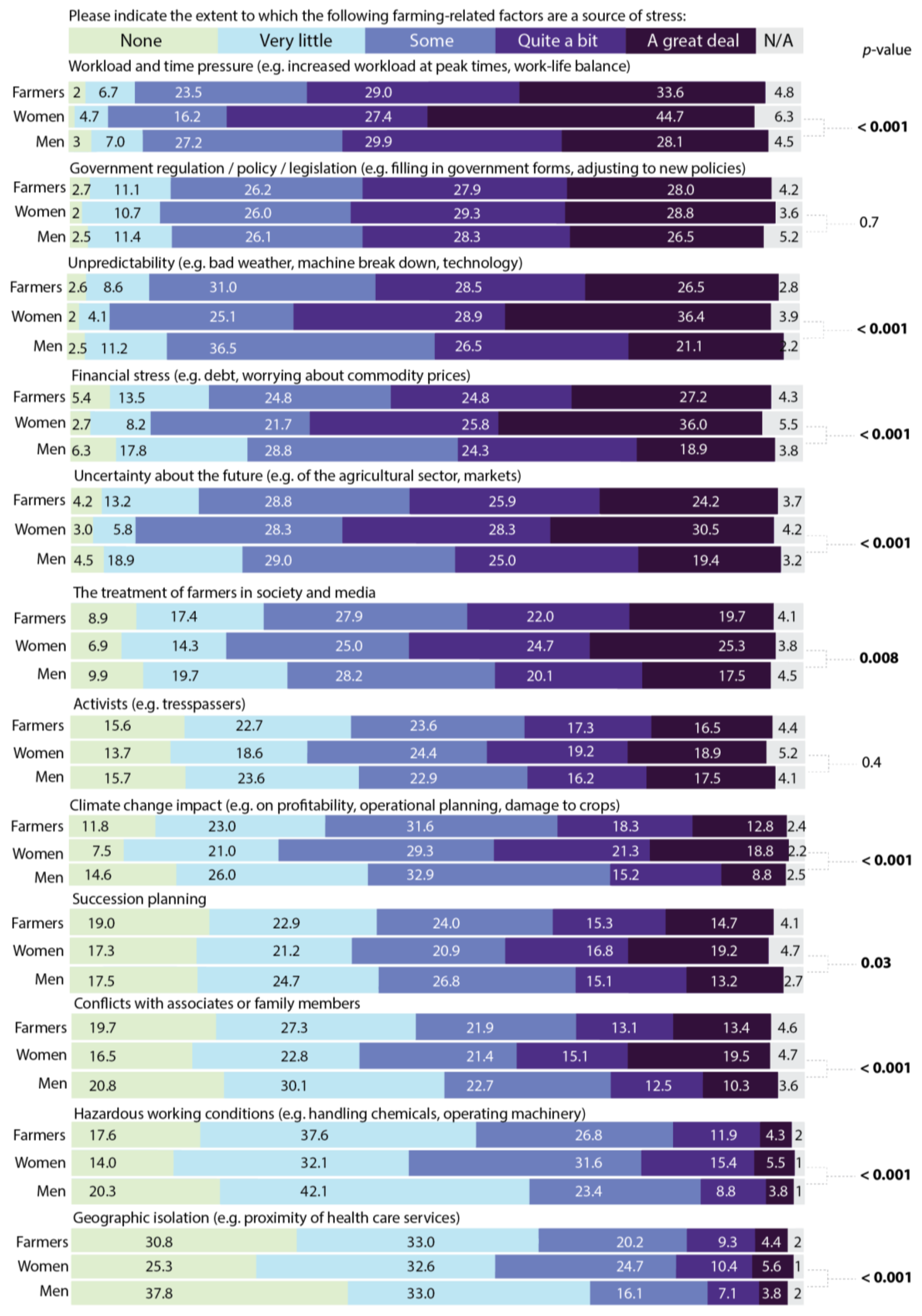 Sustainability 15 06336 g002